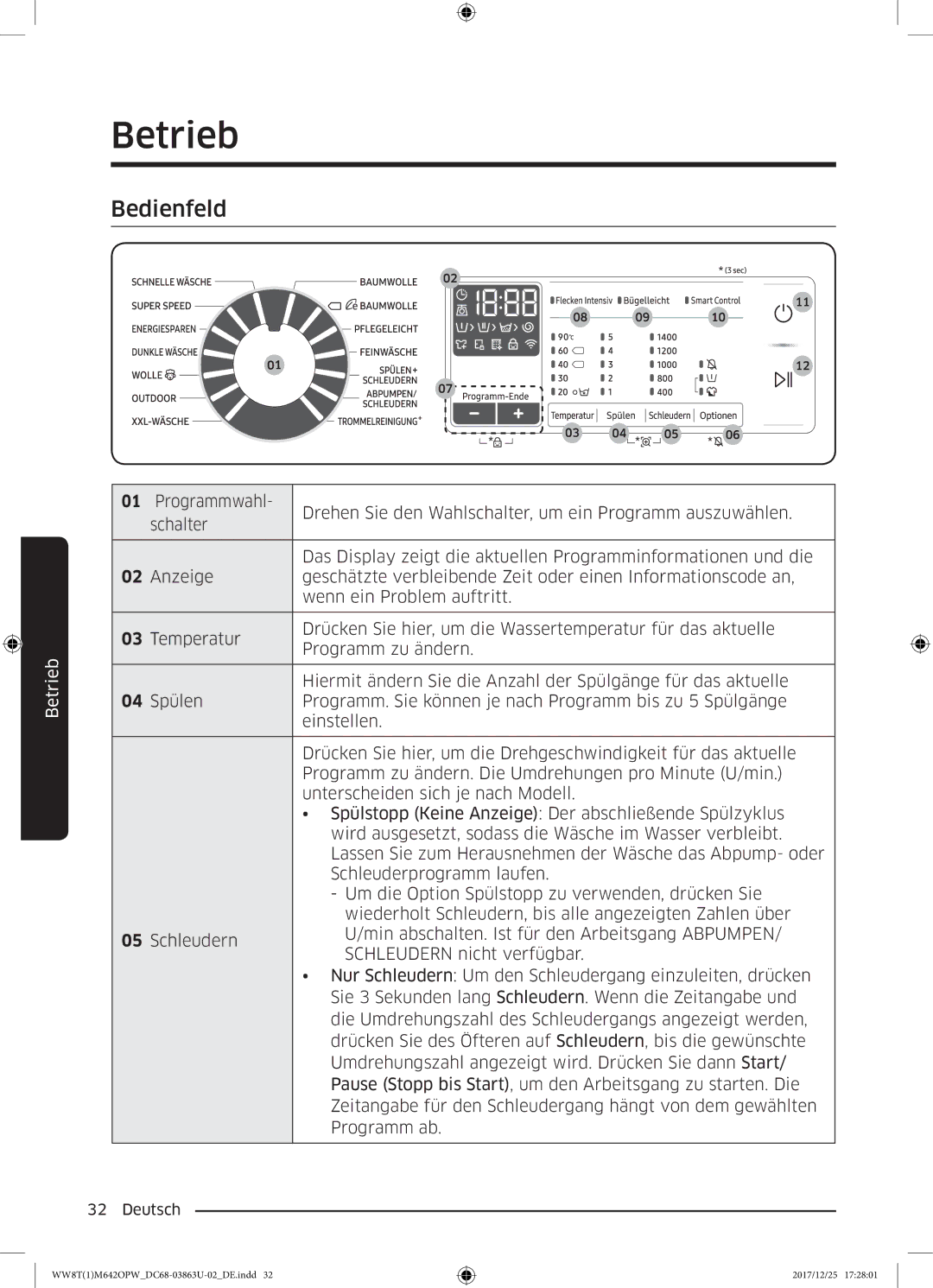 Samsung WW81M642OPW/EG, WW80M642OPW/EG, WW8EM642OPW/EG, WW7XM642OPA/EG, WW8TM642OPW/EG manual Betrieb, Bedienfeld 