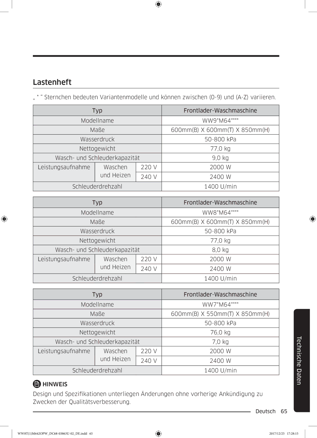 Samsung WW80M642OPW/EG, WW8EM642OPW/EG, WW81M642OPW/EG, WW7XM642OPA/EG, WW8TM642OPW/EG manual Lastenheft, Hinweis 