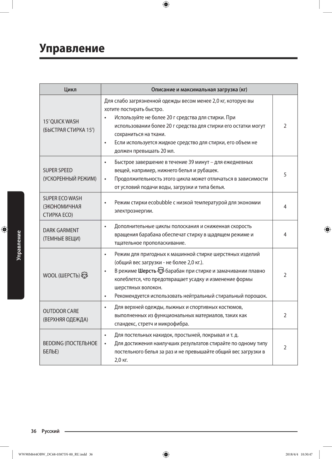 Samsung WW80M644OBM/KJ manual Цикл Описание и максимальная загрузка кг 