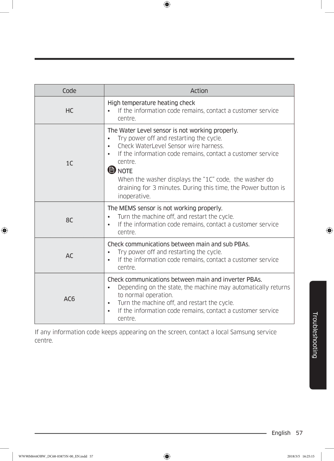 Samsung WW80M644OBM/KJ manual AC6, To normal operation 