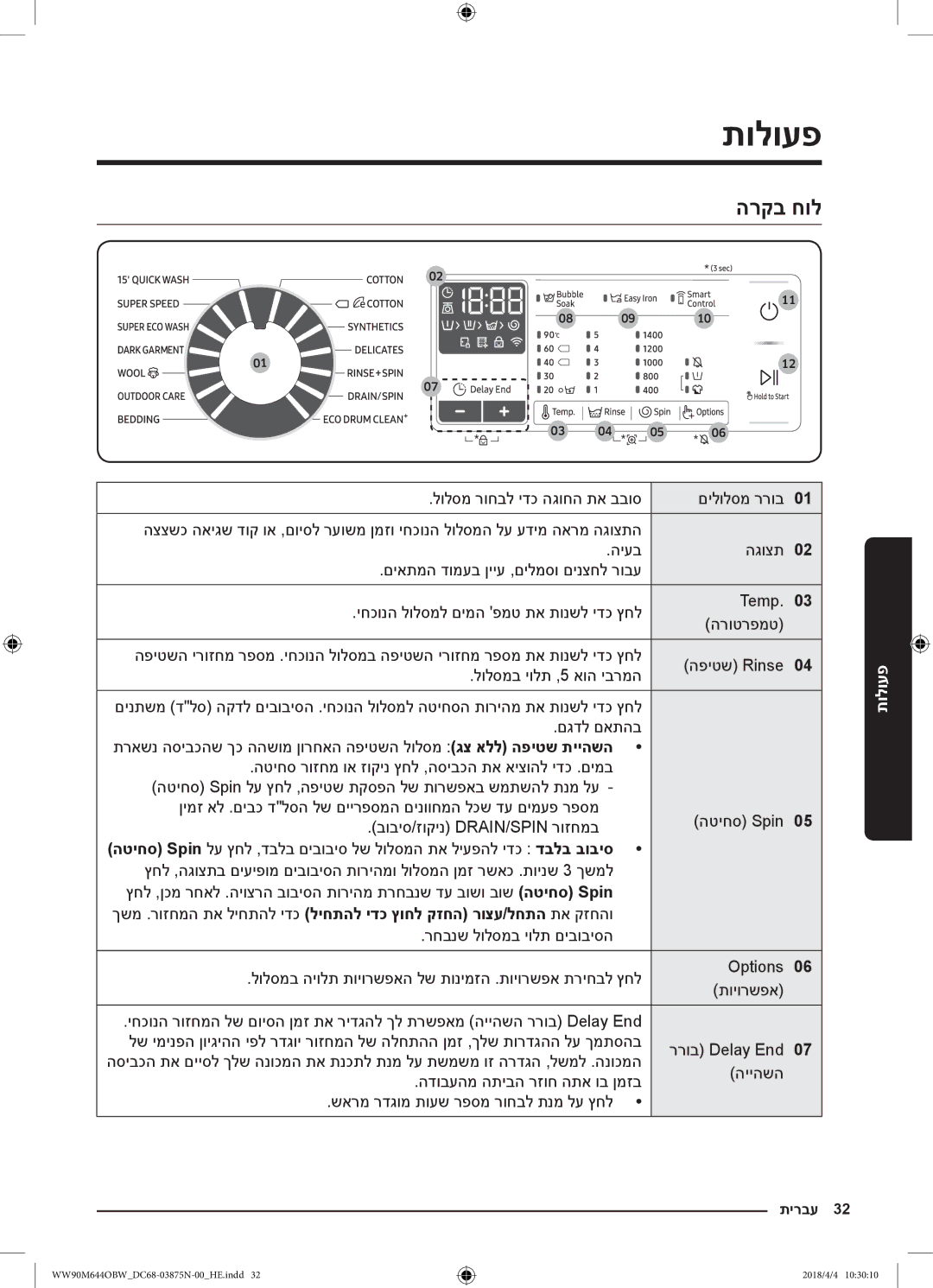 Samsung WW80M644OBM/KJ manual תולועפ, הרקב חול, לולסמ רוחבל ידכ הגוחה תא בבוס 