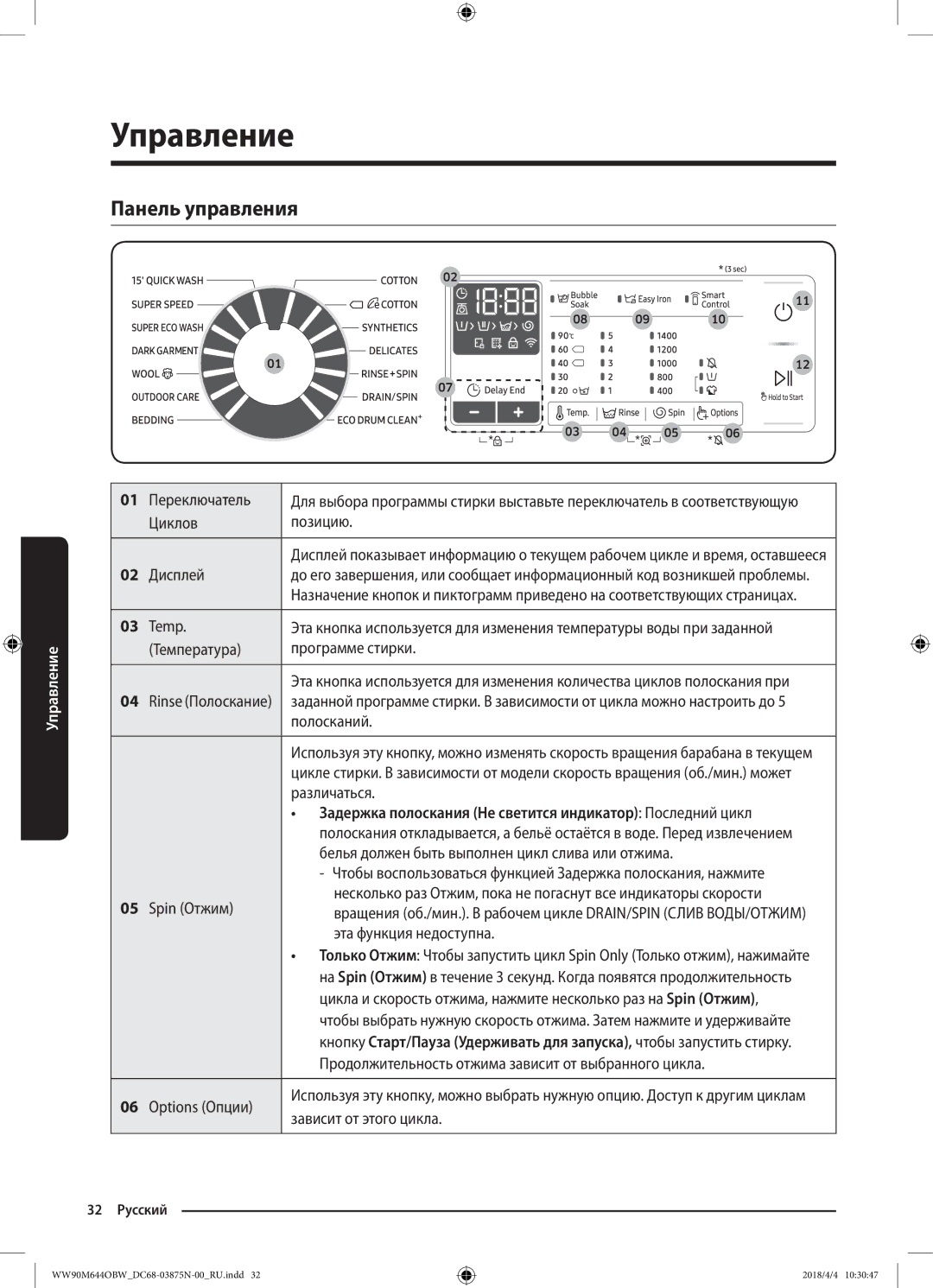 Samsung WW80M644OBM/KJ manual Управление, Панель управления, Задержка полоскания Не светится индикатор Последний цикл 