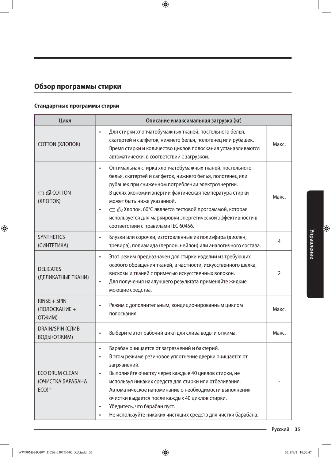 Samsung WW80M644OBM/KJ manual Обзор программы стирки 