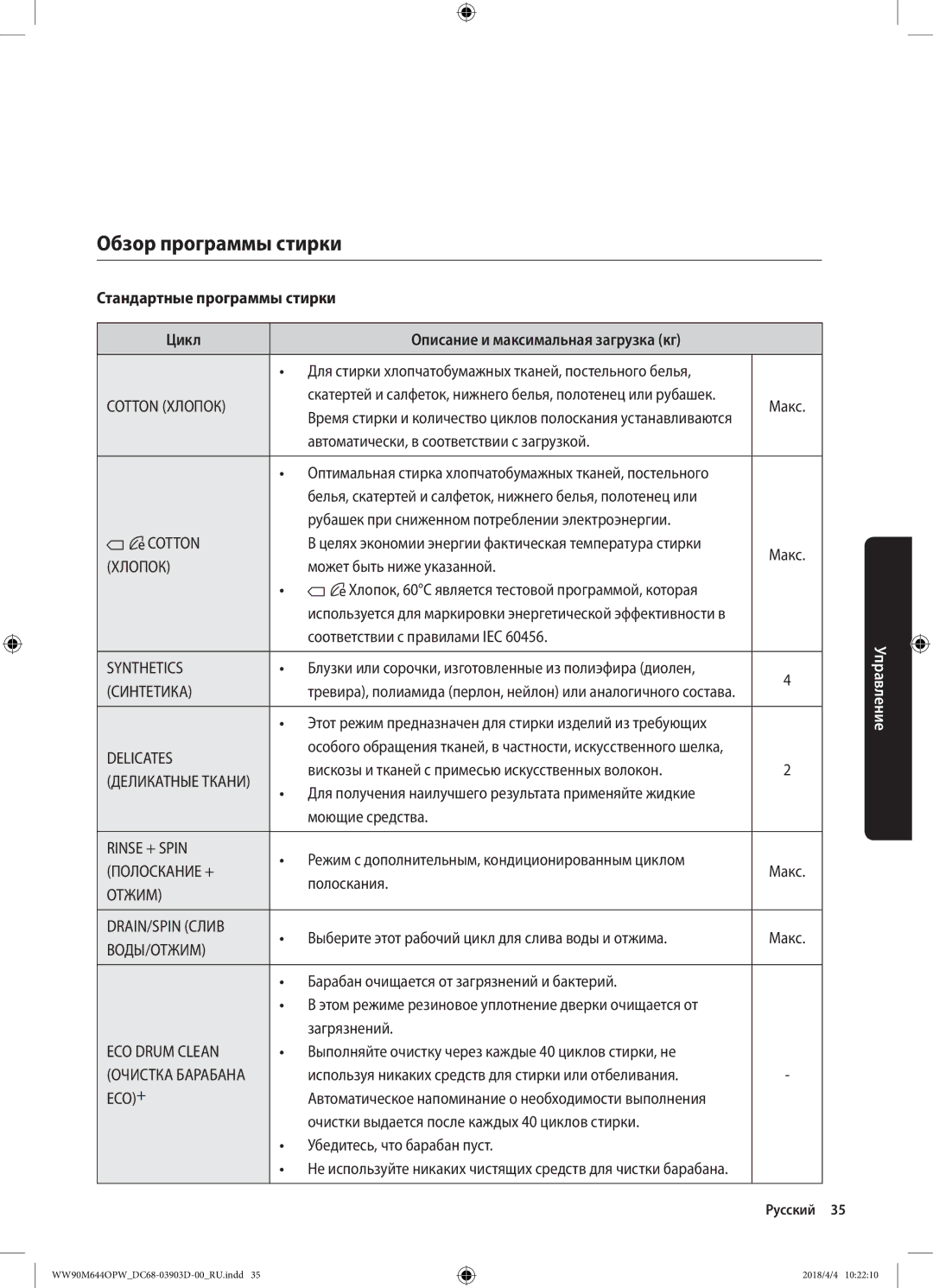 Samsung WW80M644OPM/KJ manual Обзор программы стирки 