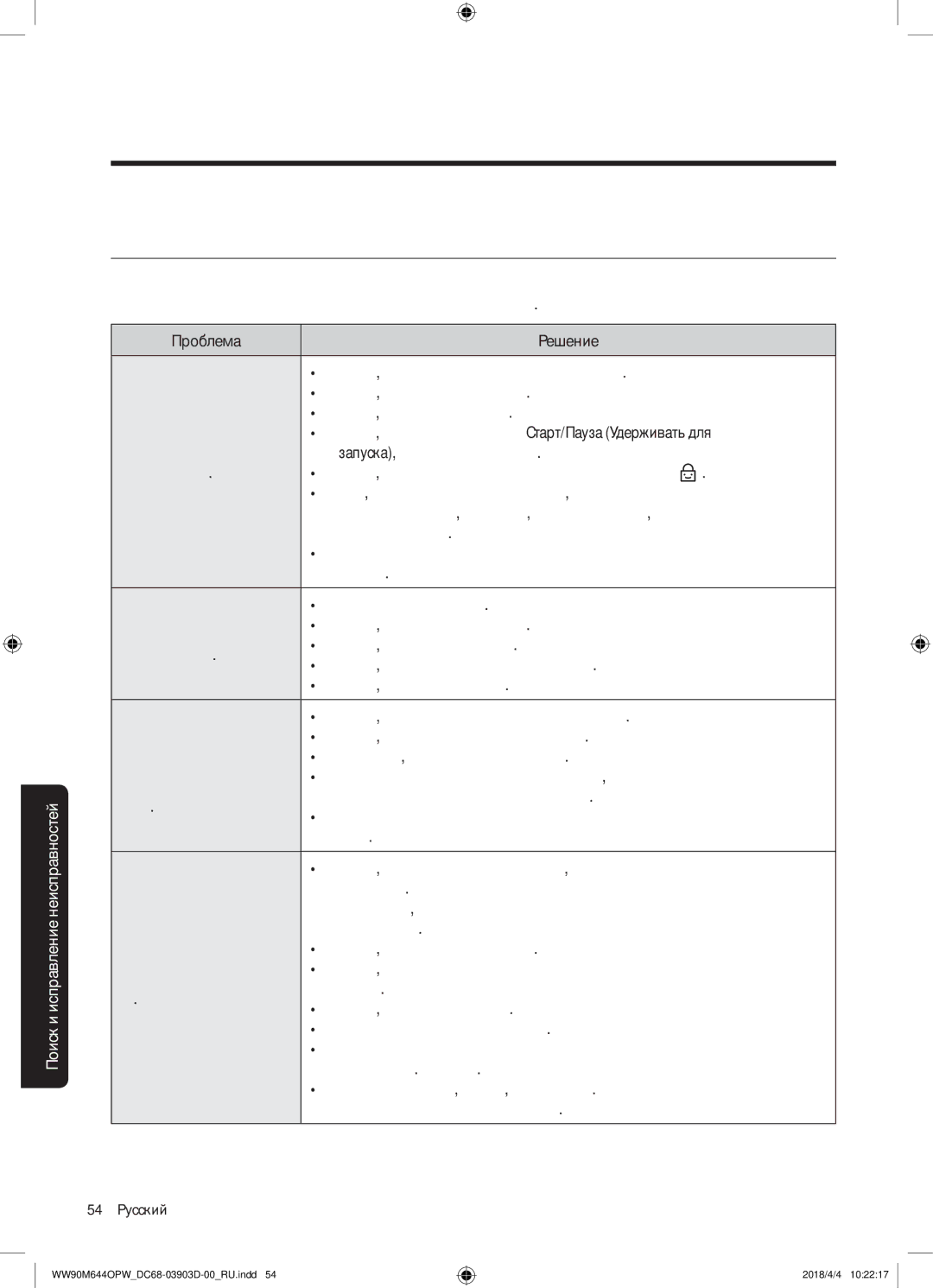 Samsung WW80M644OPM/KJ manual Поиск и исправление неисправностей, Контрольные точки 