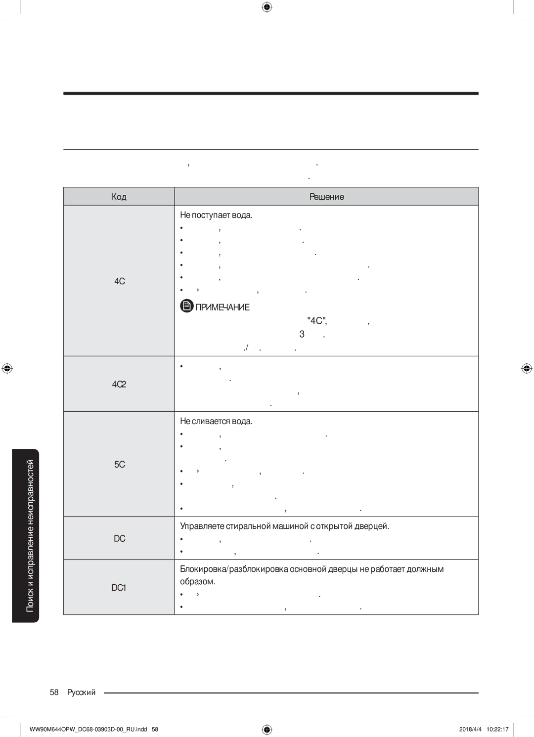 Samsung WW80M644OPM/KJ manual Информационные коды 