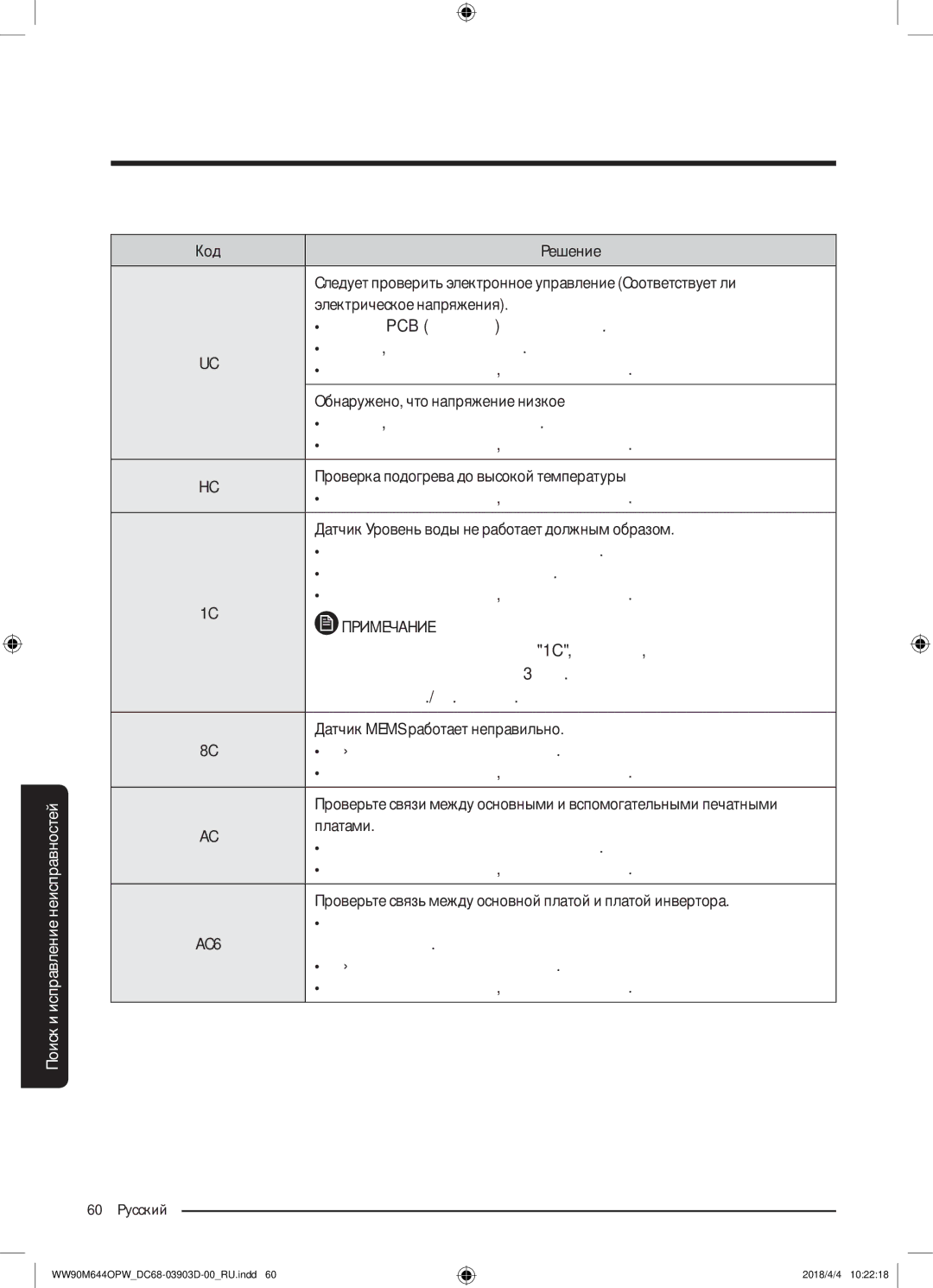 Samsung WW80M644OPM/KJ manual Электрическое напряжения, Проверьте PCB Блок управления и подключение проводов, Платами 