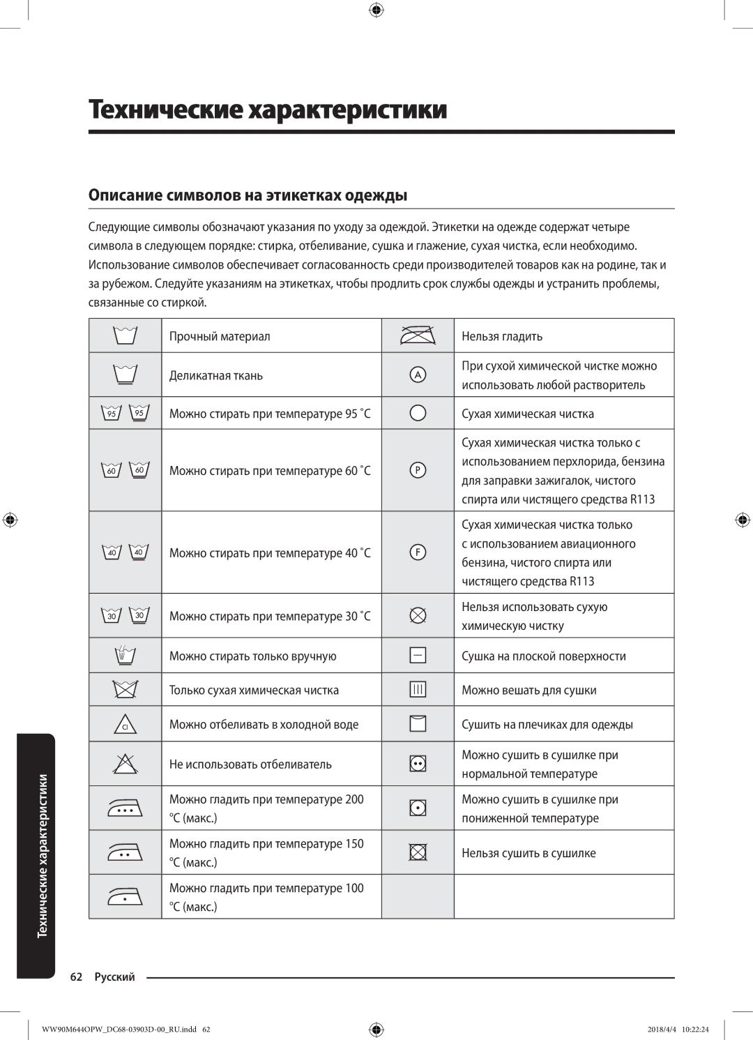 Samsung WW80M644OPM/KJ manual Технические характеристики, Описание символов на этикетках одежды 