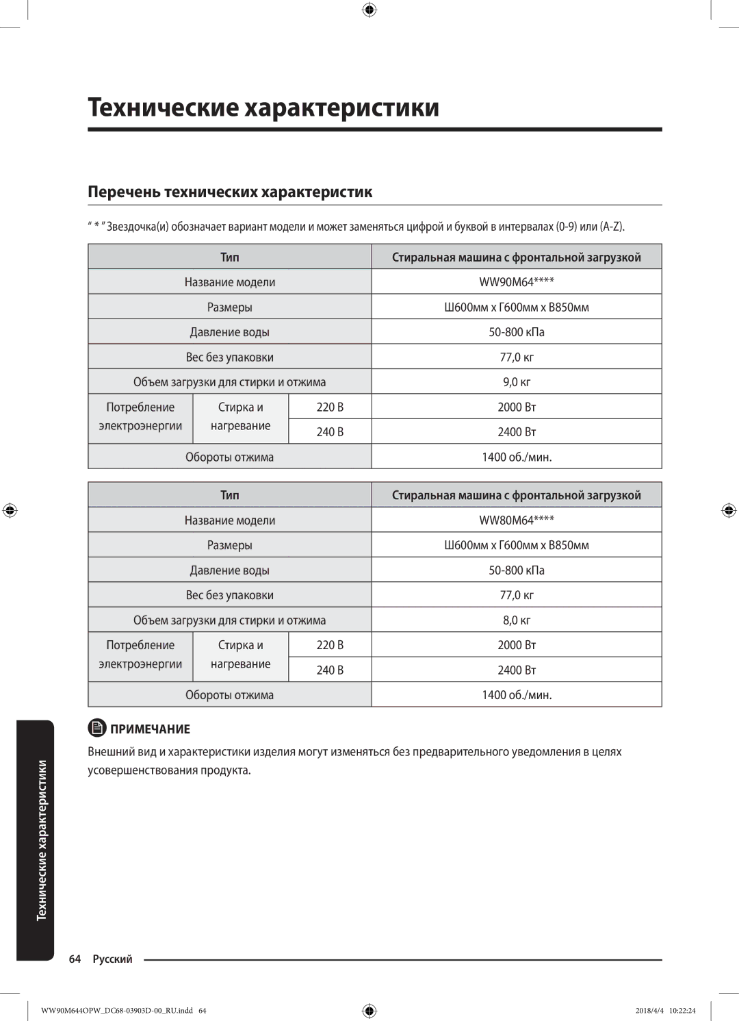 Samsung WW80M644OPM/KJ manual Перечень технических характеристик, Тип, Ш600мм x Г600мм x В850мм, 220 В, 240 В 