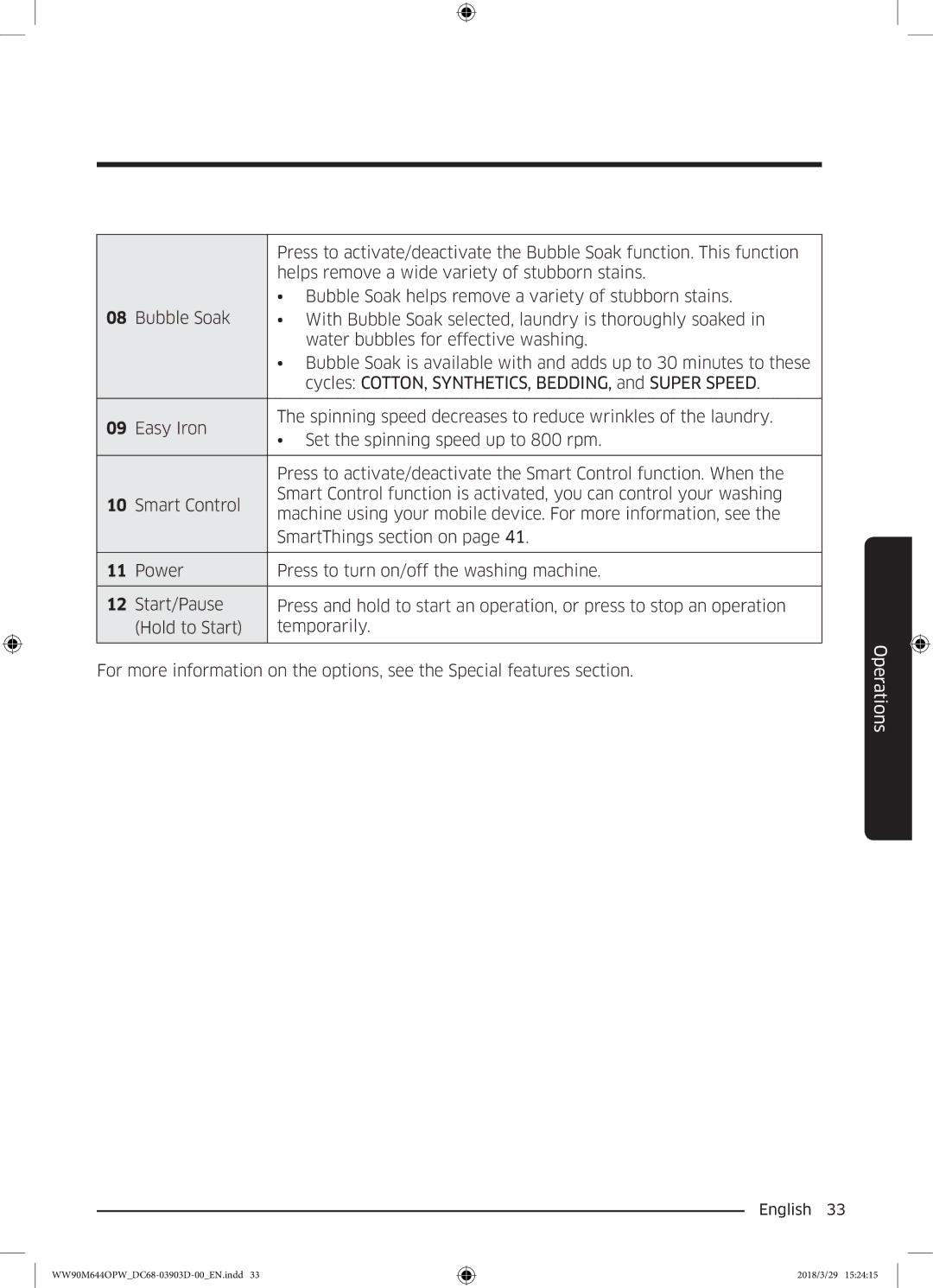 Samsung WW80M644OPM/KJ manual Helps remove a wide variety of stubborn stains 