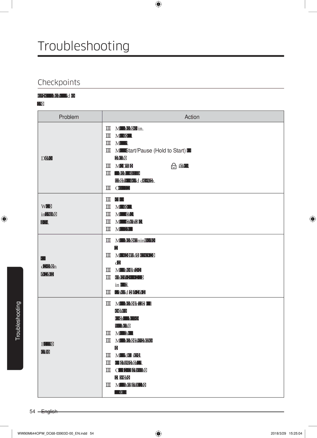 Samsung WW80M644OPM/KJ manual Troubleshooting, Checkpoints 