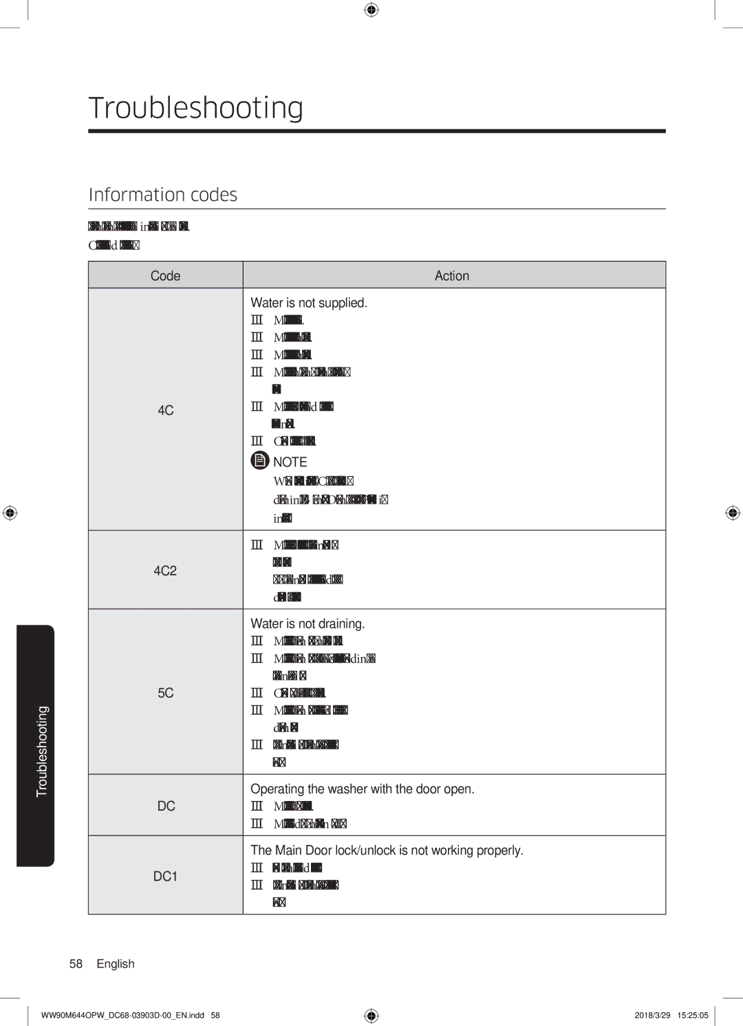 Samsung WW80M644OPM/KJ manual Information codes, Turn the machine off, and restart the cycle 