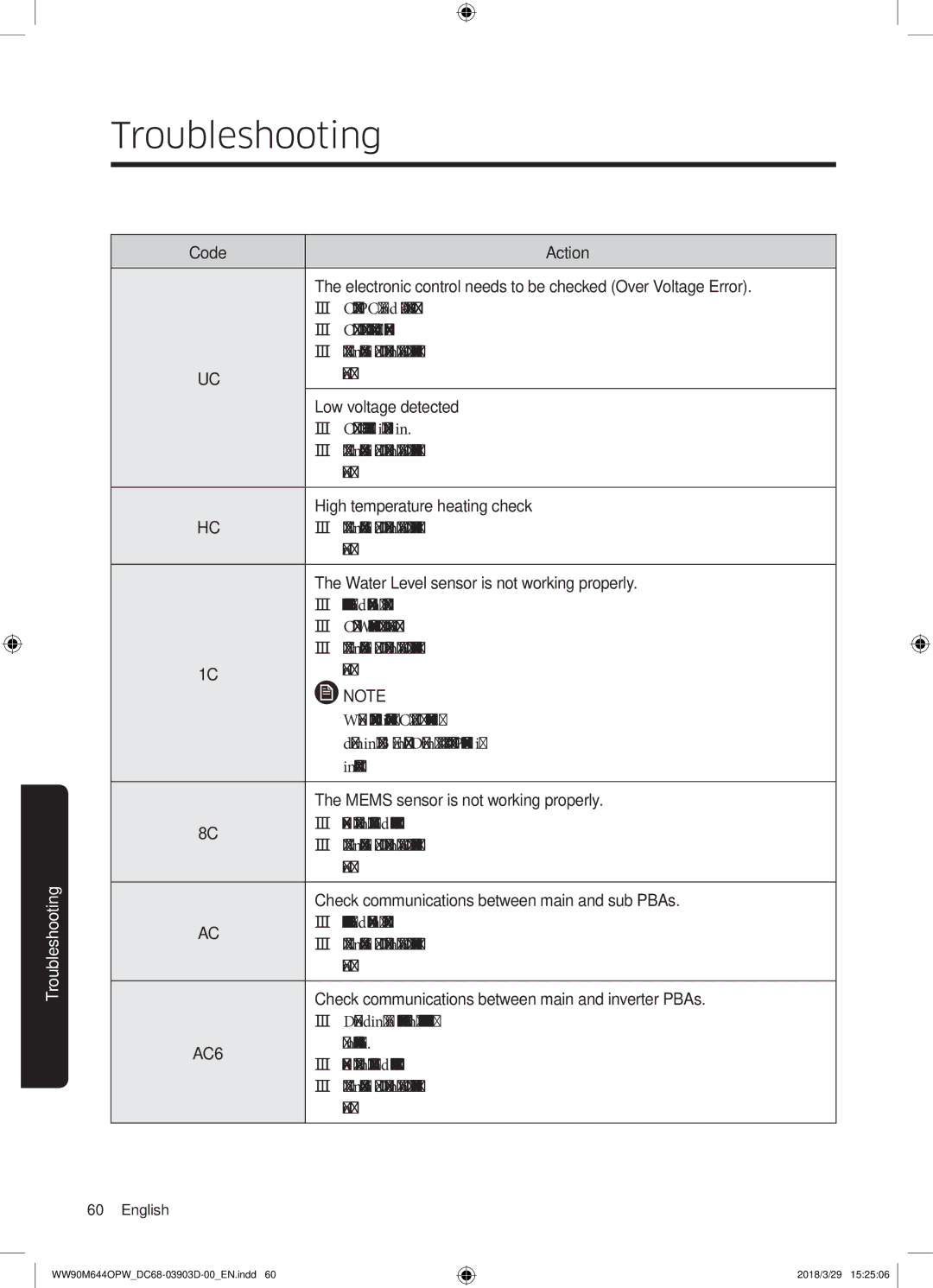 Samsung WW80M644OPM/KJ manual To normal operation 