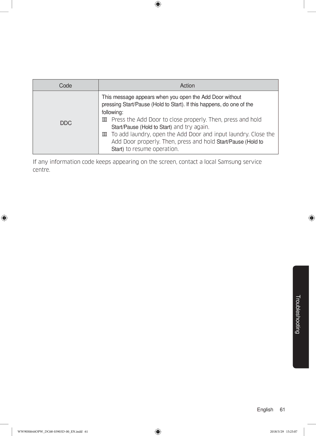 Samsung WW80M644OPM/KJ Press the Add Door to close properly. Then, press and hold, Start/Pause Hold to Start and try again 