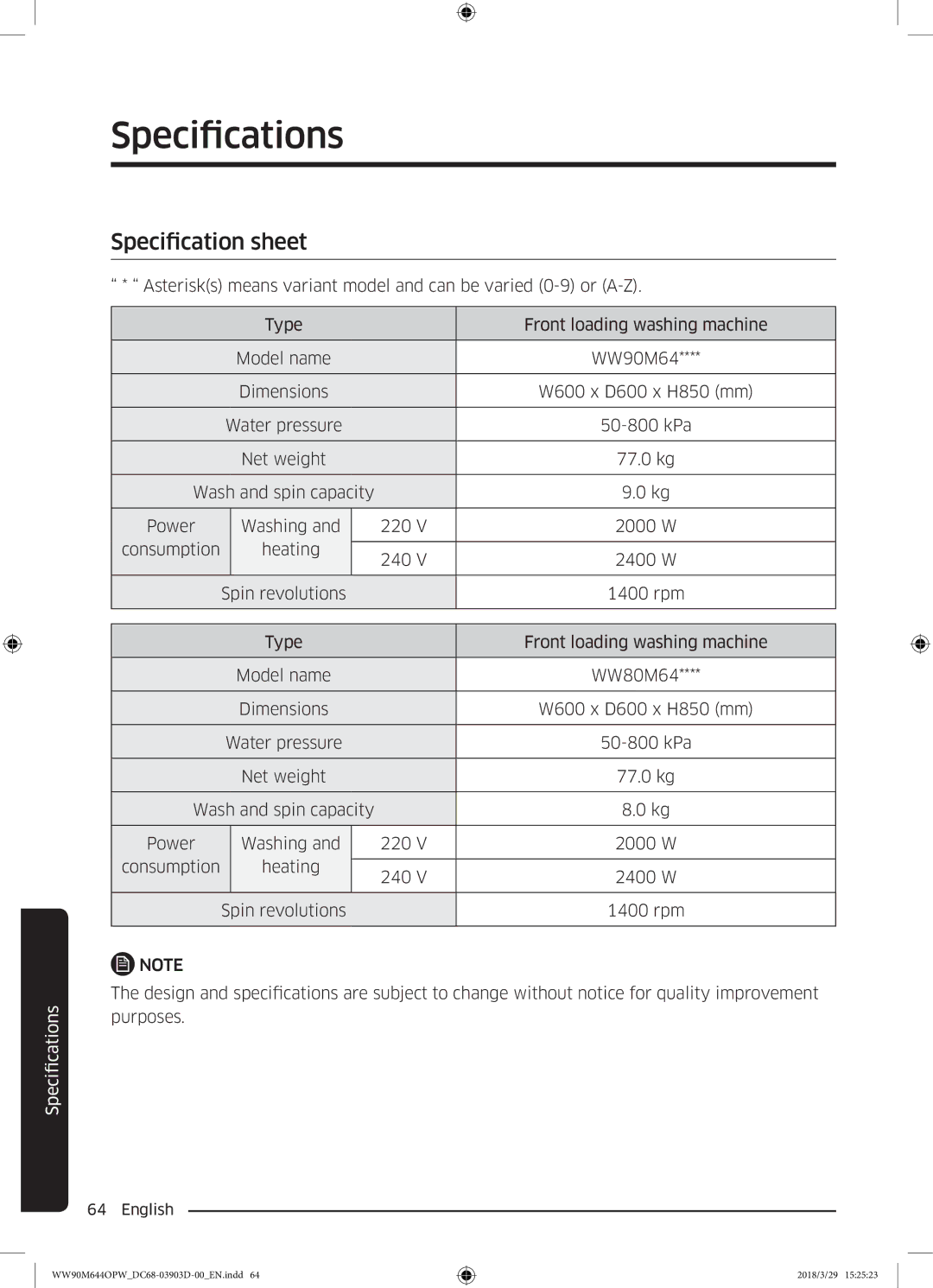 Samsung WW80M644OPM/KJ manual Specifications, Specification sheet 