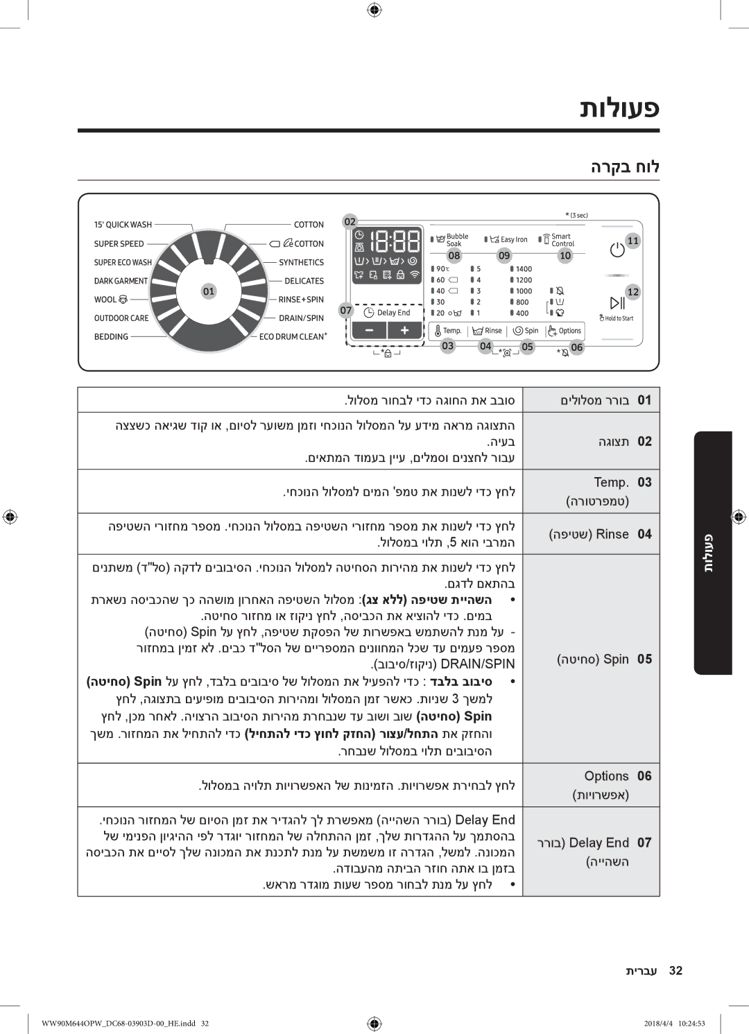 Samsung WW80M644OPM/KJ manual תולועפ, הרקב חול, לולסמ רוחבל ידכ הגוחה תא בבוס 