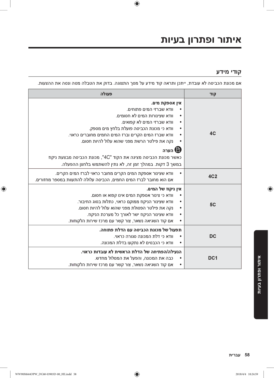 Samsung WW80M644OPM/KJ manual עדימ ידוק, DC1 