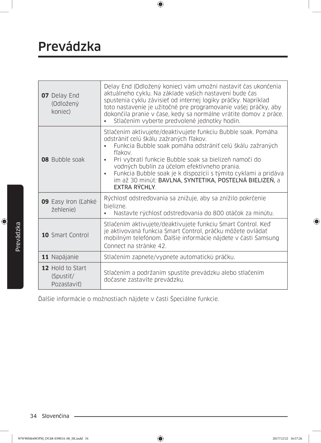 Samsung WW80M644OPW/ZE, WW90M649OPM/ZE manual Extra Rýchly 