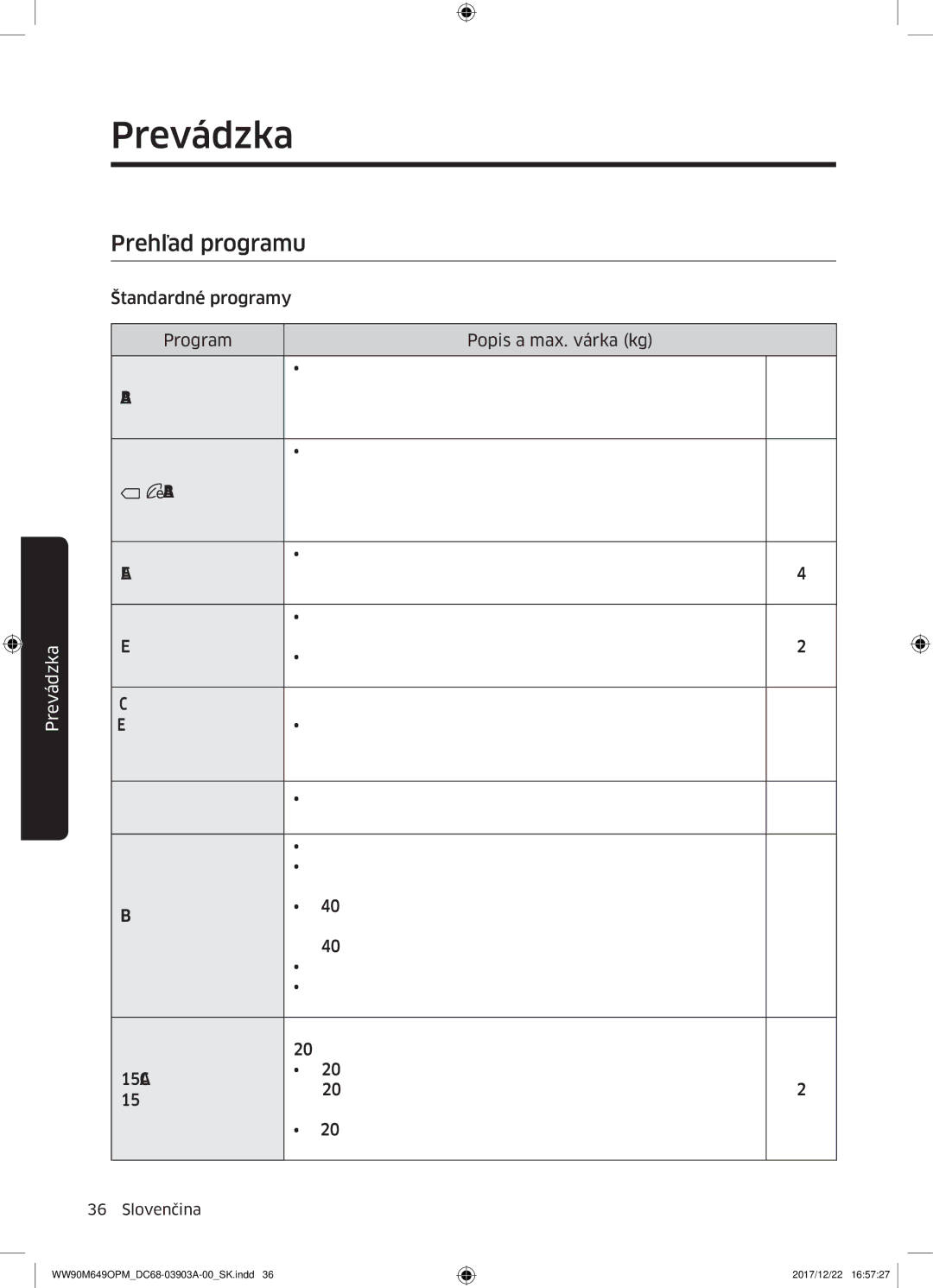 Samsung WW80M644OPW/ZE, WW90M649OPM/ZE manual Prehľad programu, Bavlna 