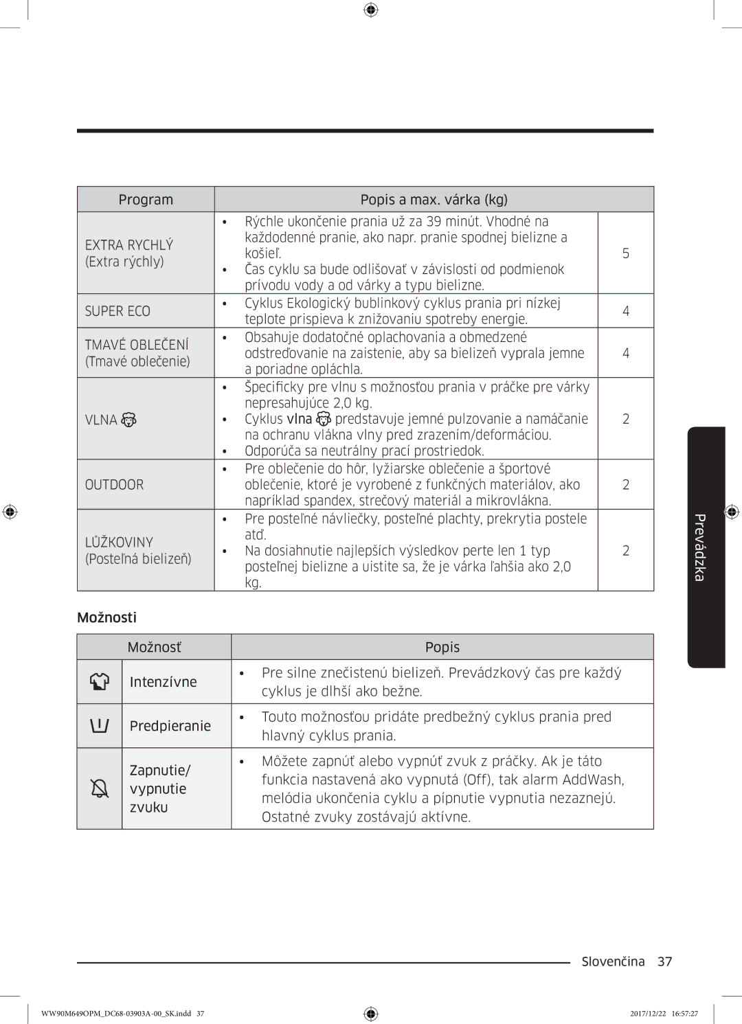 Samsung WW90M649OPM/ZE, WW80M644OPW/ZE manual Extra Rychlý 