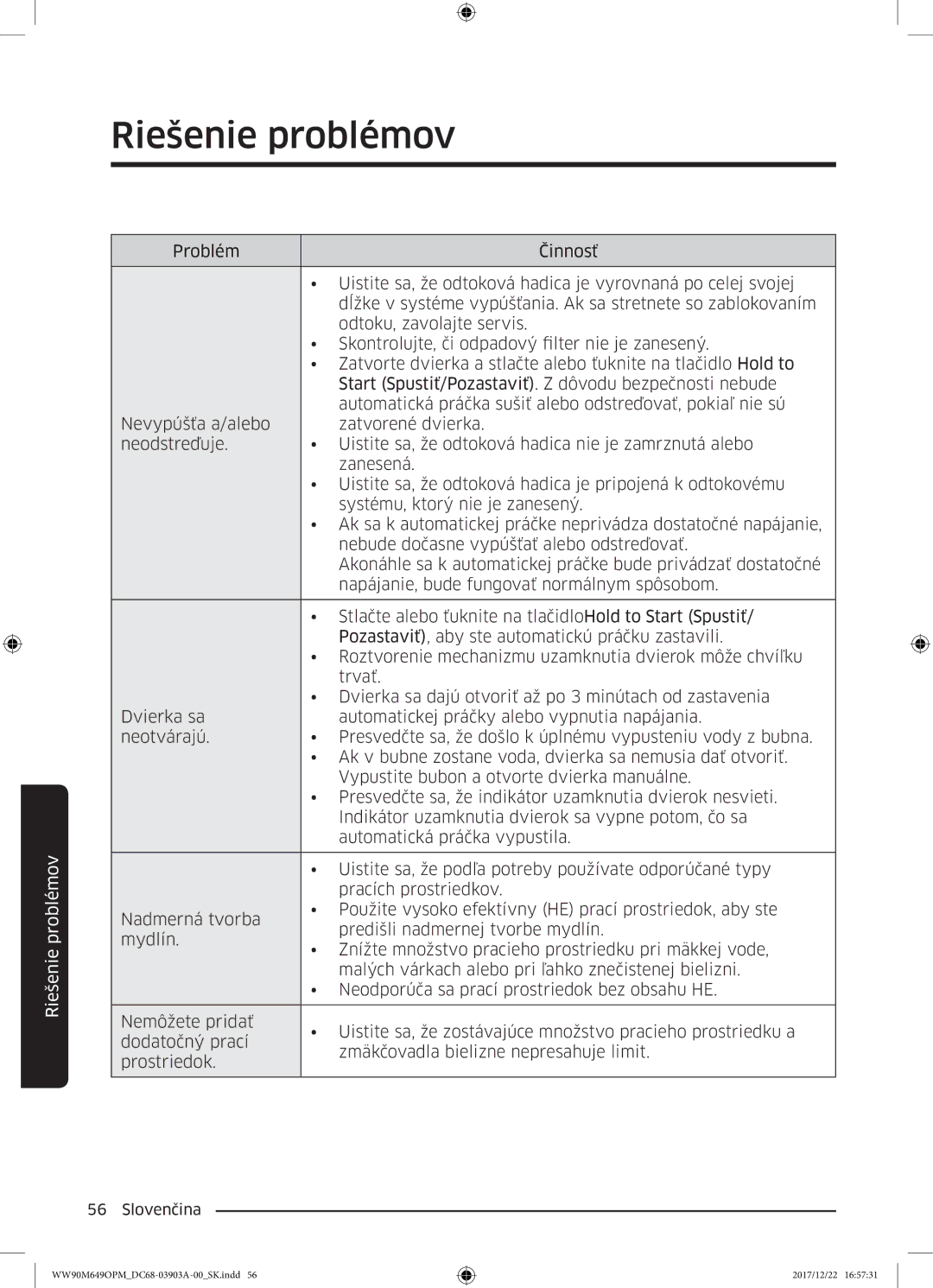 Samsung WW80M644OPW/ZE, WW90M649OPM/ZE manual Riešenie problémov 