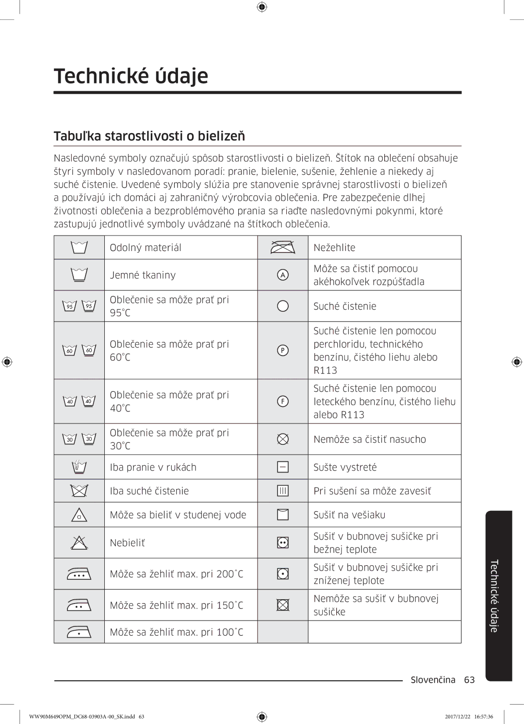 Samsung WW90M649OPM/ZE, WW80M644OPW/ZE manual Technické údaje, Tabuľka starostlivosti o bielizeň 