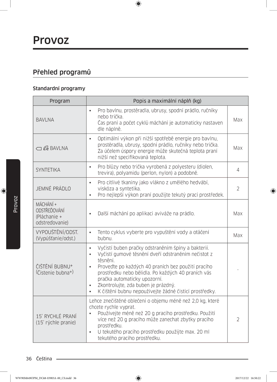 Samsung WW80M644OPW/ZE, WW90M649OPM/ZE manual Přehled programů 