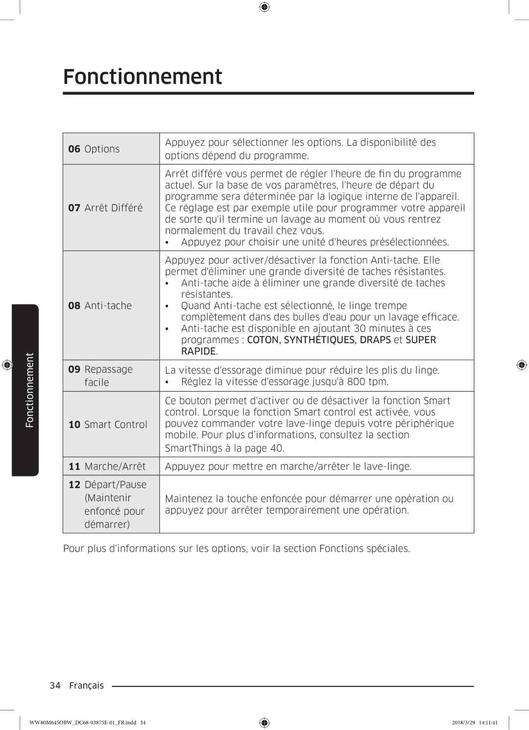 Samsung WW80M645OBW/EF, WW80M645OCW/EF, WW80M645OBX/EF, WW90M645OBX/EF manual Rapide 