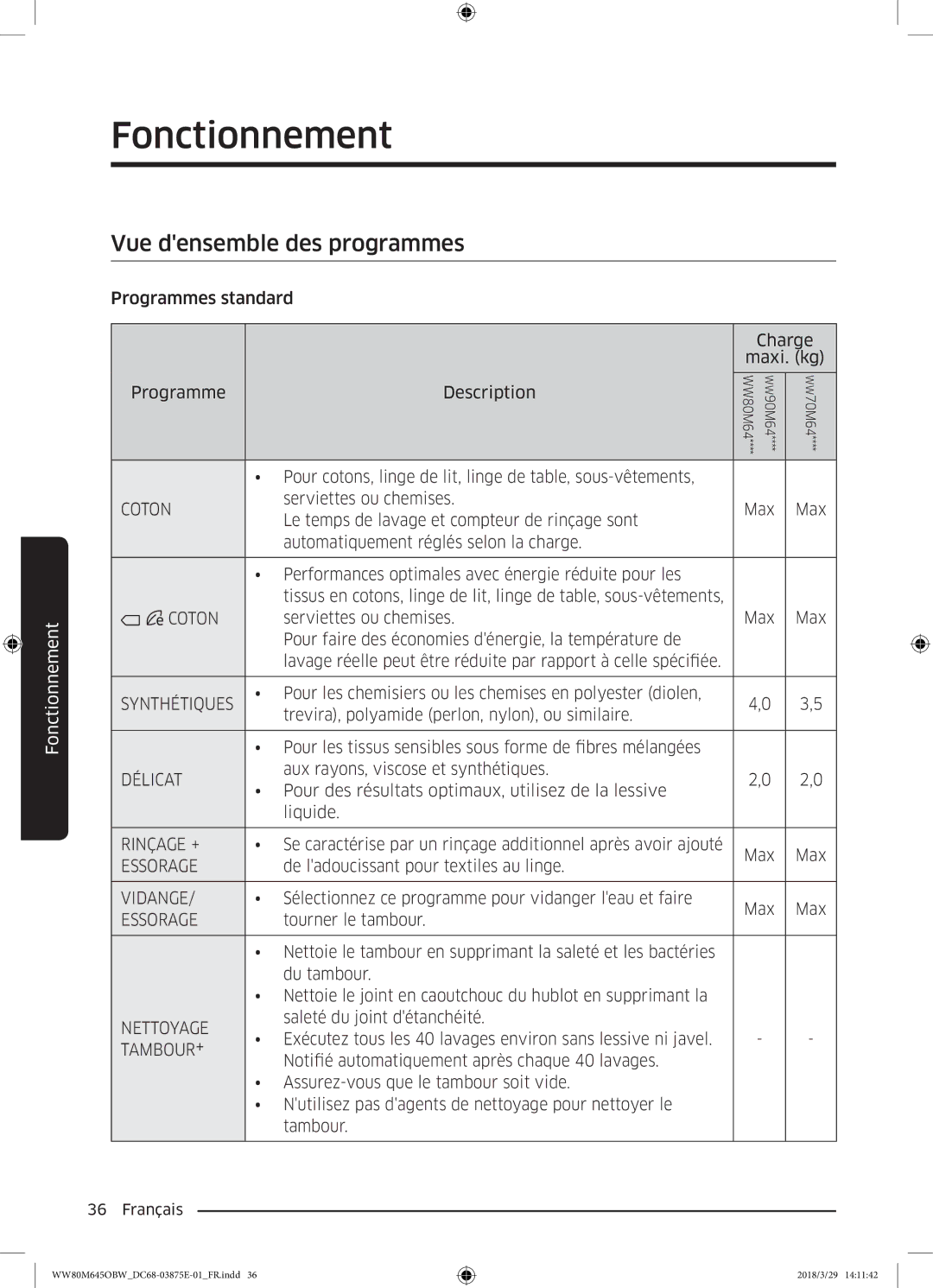 Samsung WW80M645OCW/EF, WW80M645OBX/EF, WW80M645OBW/EF, WW90M645OBX/EF manual Vue densemble des programmes, Coton 