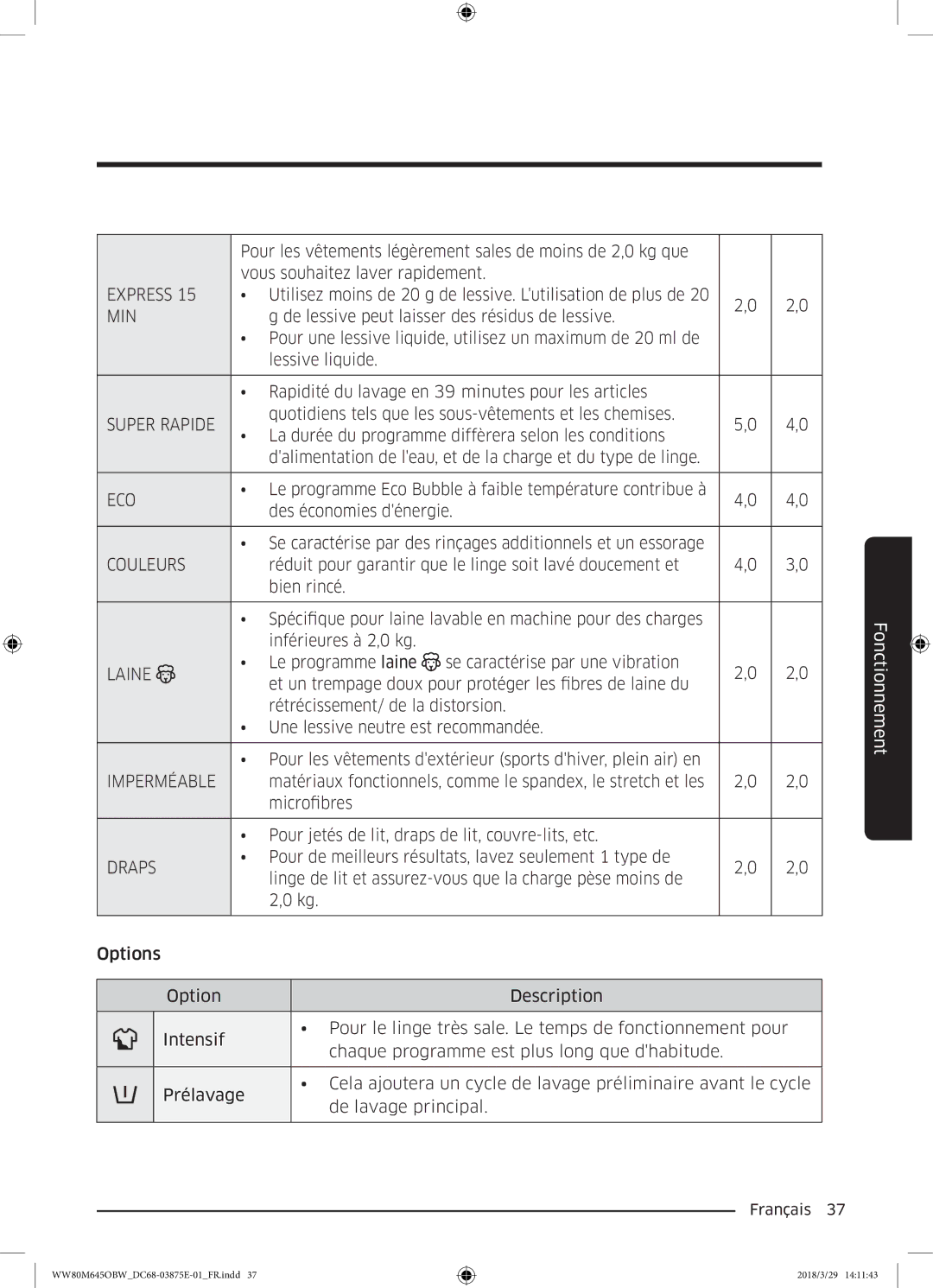 Samsung WW80M645OBX/EF, WW80M645OCW/EF, WW80M645OBW/EF, WW90M645OBX/EF manual Express 