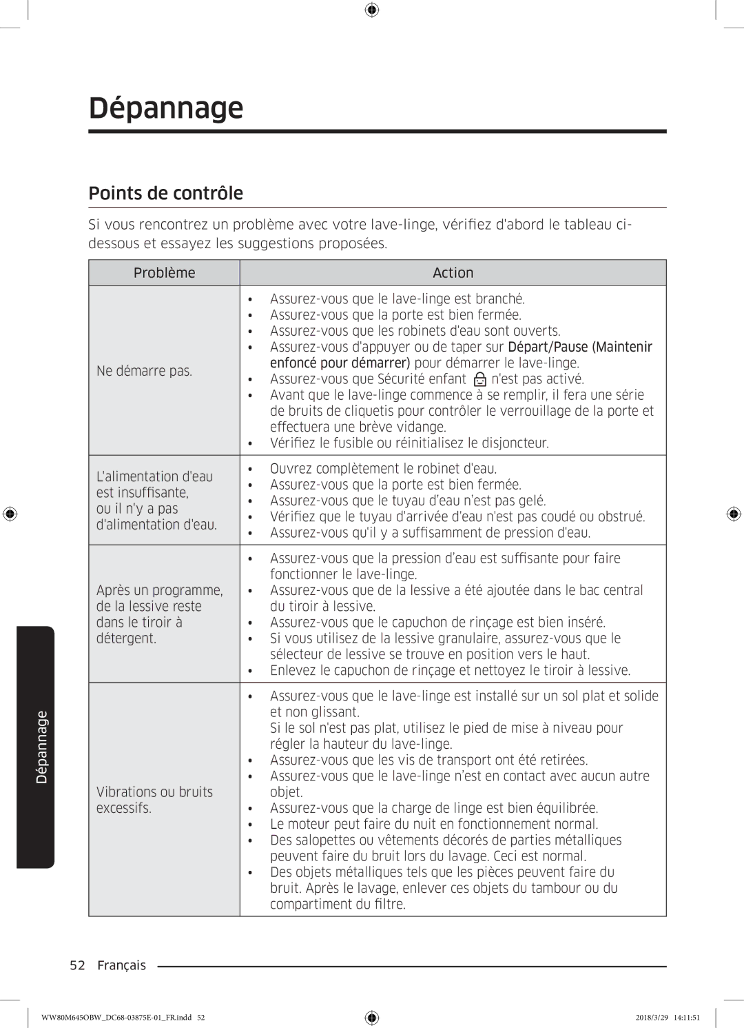 Samsung WW80M645OCW/EF, WW80M645OBX/EF, WW80M645OBW/EF, WW90M645OBX/EF manual Dépannage, Points de contrôle 