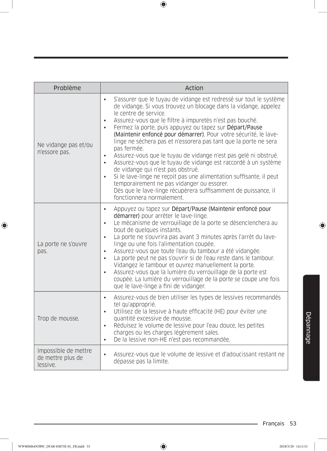 Samsung WW80M645OBX/EF, WW80M645OCW/EF, WW80M645OBW/EF, WW90M645OBX/EF manual Dépannage 