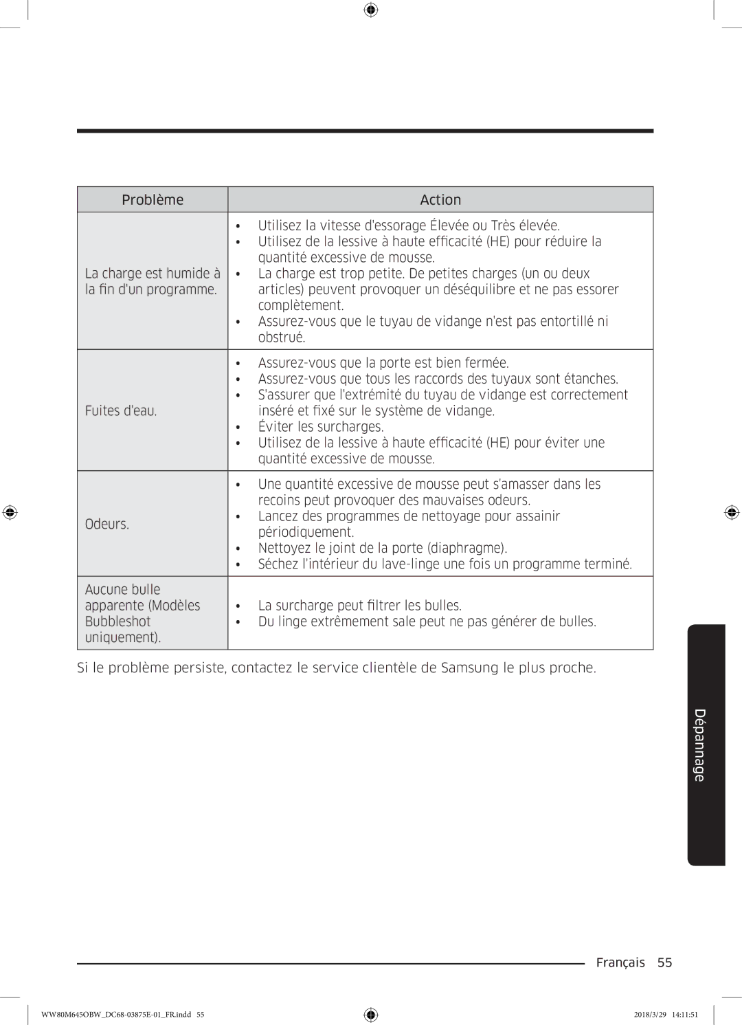 Samsung WW90M645OBX/EF, WW80M645OCW/EF, WW80M645OBX/EF, WW80M645OBW/EF manual Dépannage 