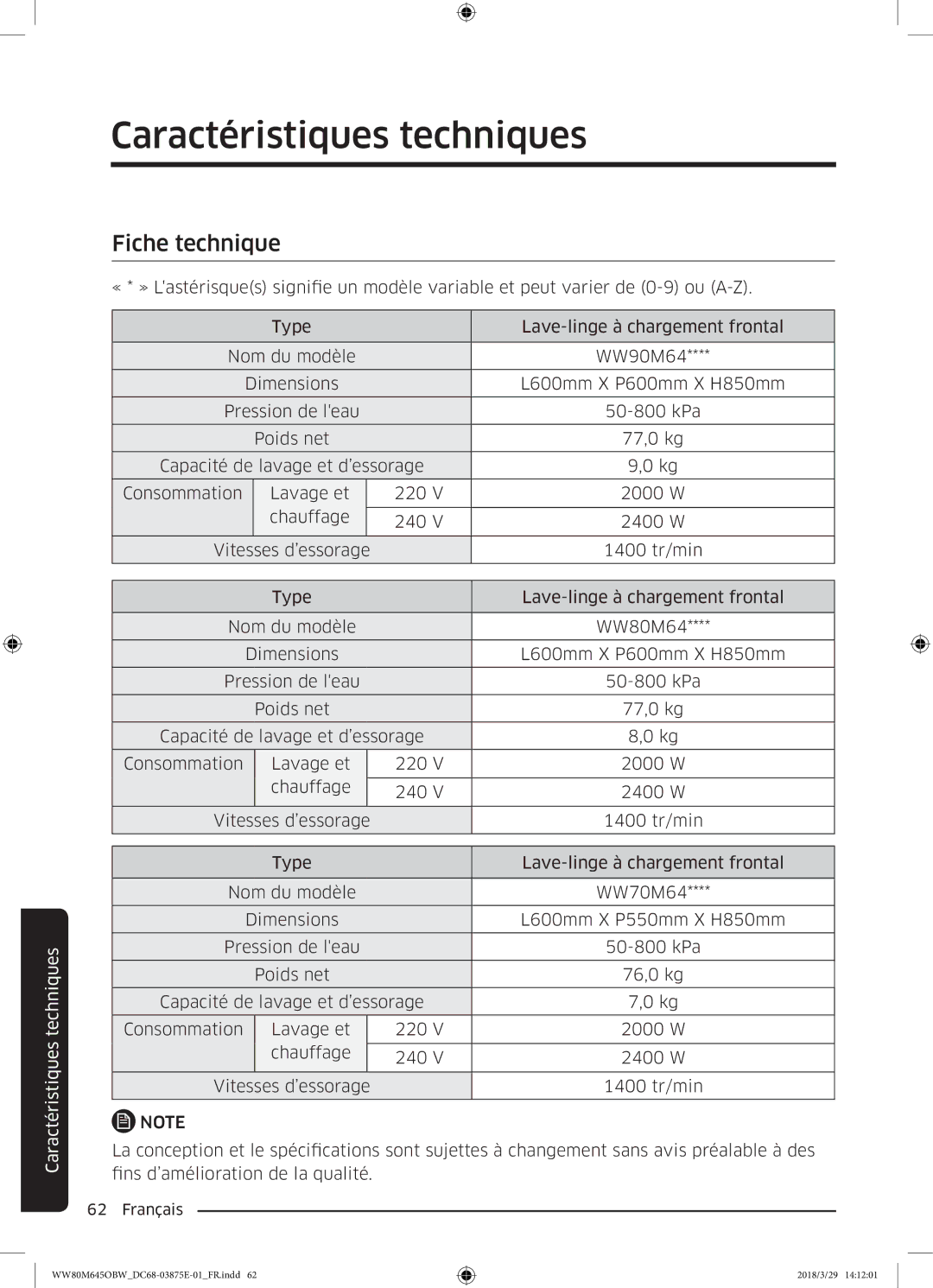 Samsung WW80M645OBW/EF, WW80M645OCW/EF, WW80M645OBX/EF, WW90M645OBX/EF manual Fiche technique 