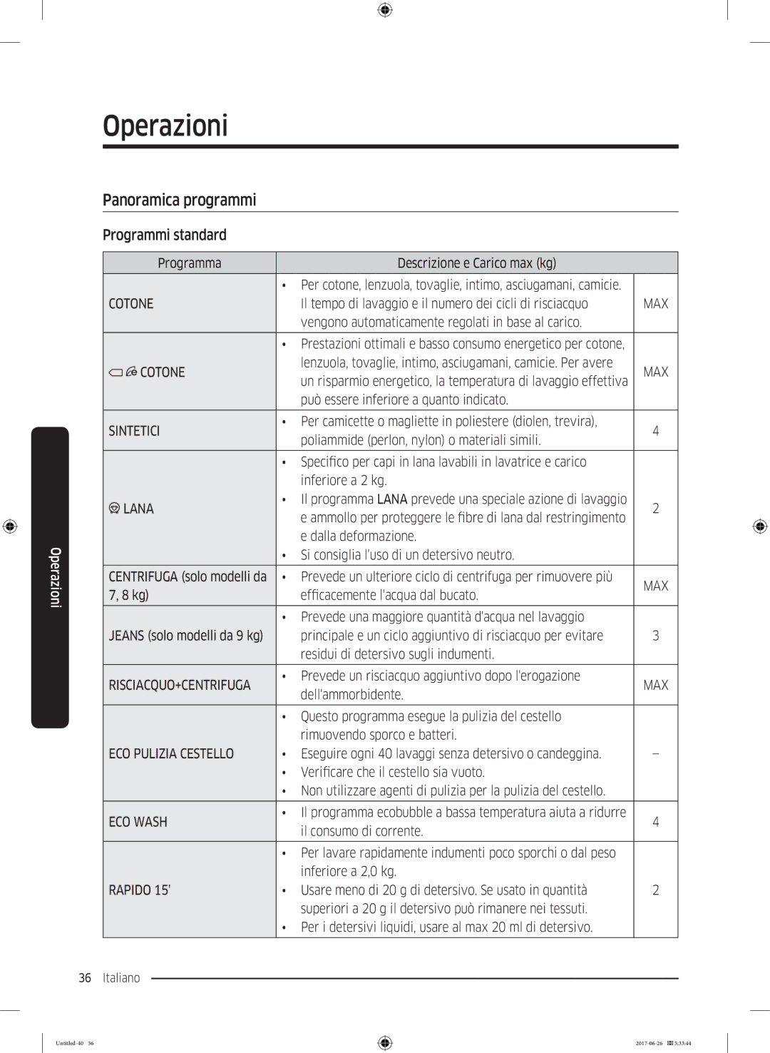 Samsung WW90J5246DW/ET, WW82J5246FW/ET, WW81J5446EW/ET, WW90J5356MW/ET manual Panoramica programmi, Programmi standard 