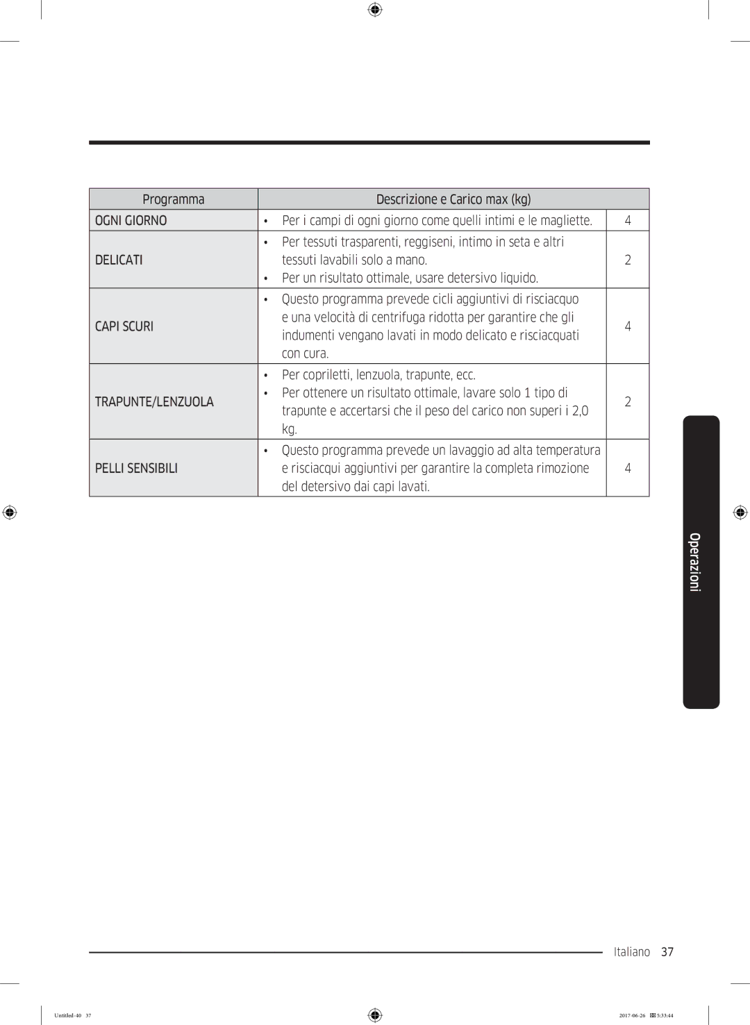 Samsung WW91J5446EW/ET, WW82J5246FW/ET, WW81J5446EW/ET, WW90J5356MW/ET, WW90J5426FW/ET, WW90J5246DW/ET manual Ogni Giorno 