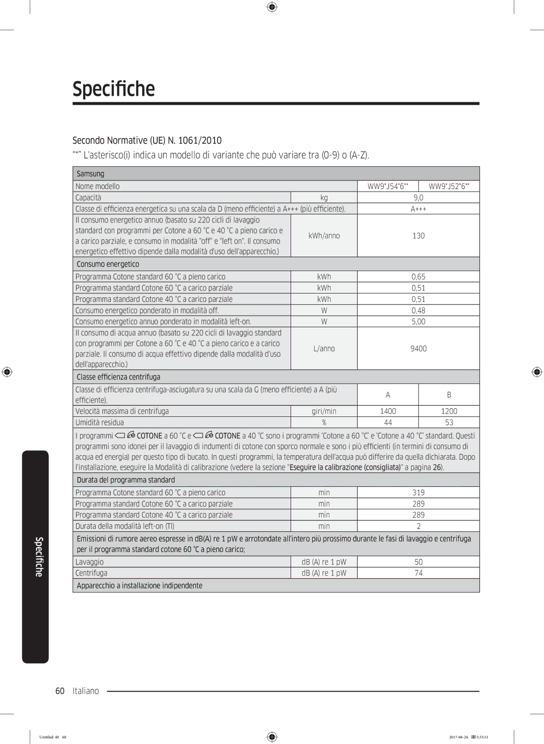 Samsung WW90J5246DW/ET, WW82J5246FW/ET, WW81J5446EW/ET, WW90J5356MW/ET, WW90J5426FW/ET, WW91J5446EW/ET Samsung Nome modello 