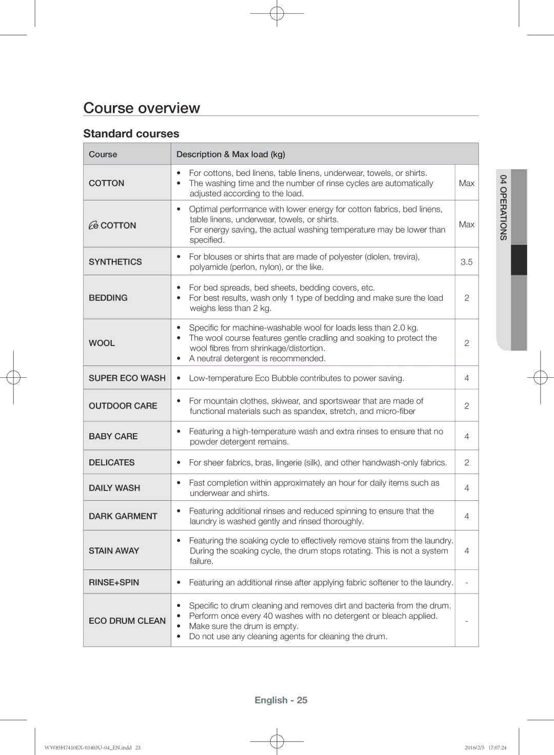 Samsung WW85H7410EX/YL manual Course overview, Standard courses 