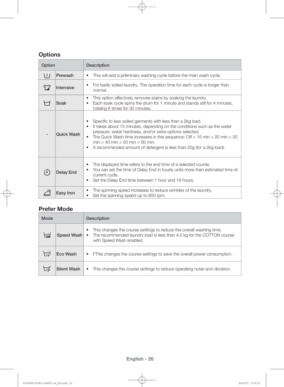 Samsung WW85H7410EX/YL manual Options, Prefer Mode 