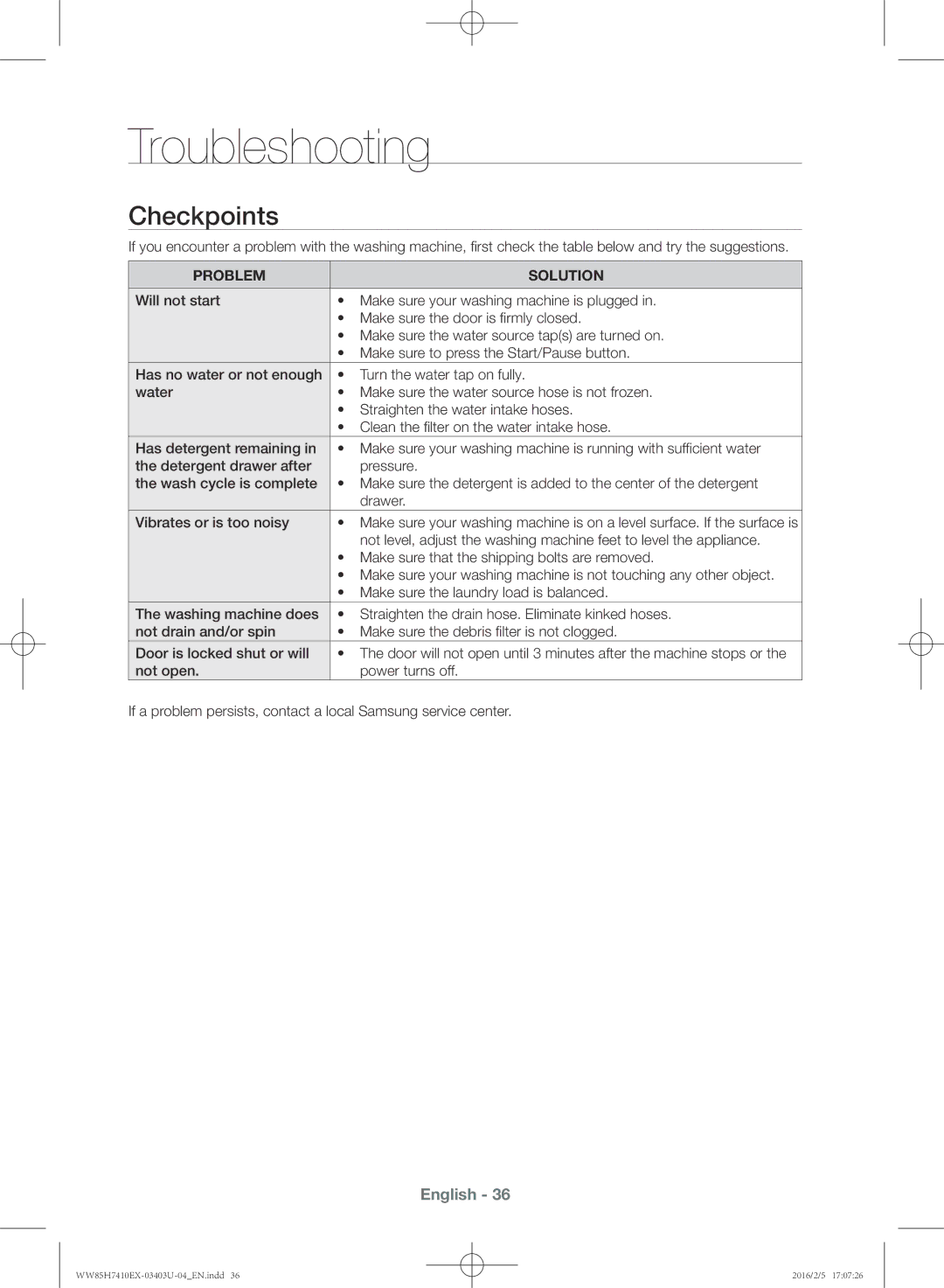 Samsung WW85H7410EX/YL manual Troubleshooting, Checkpoints 