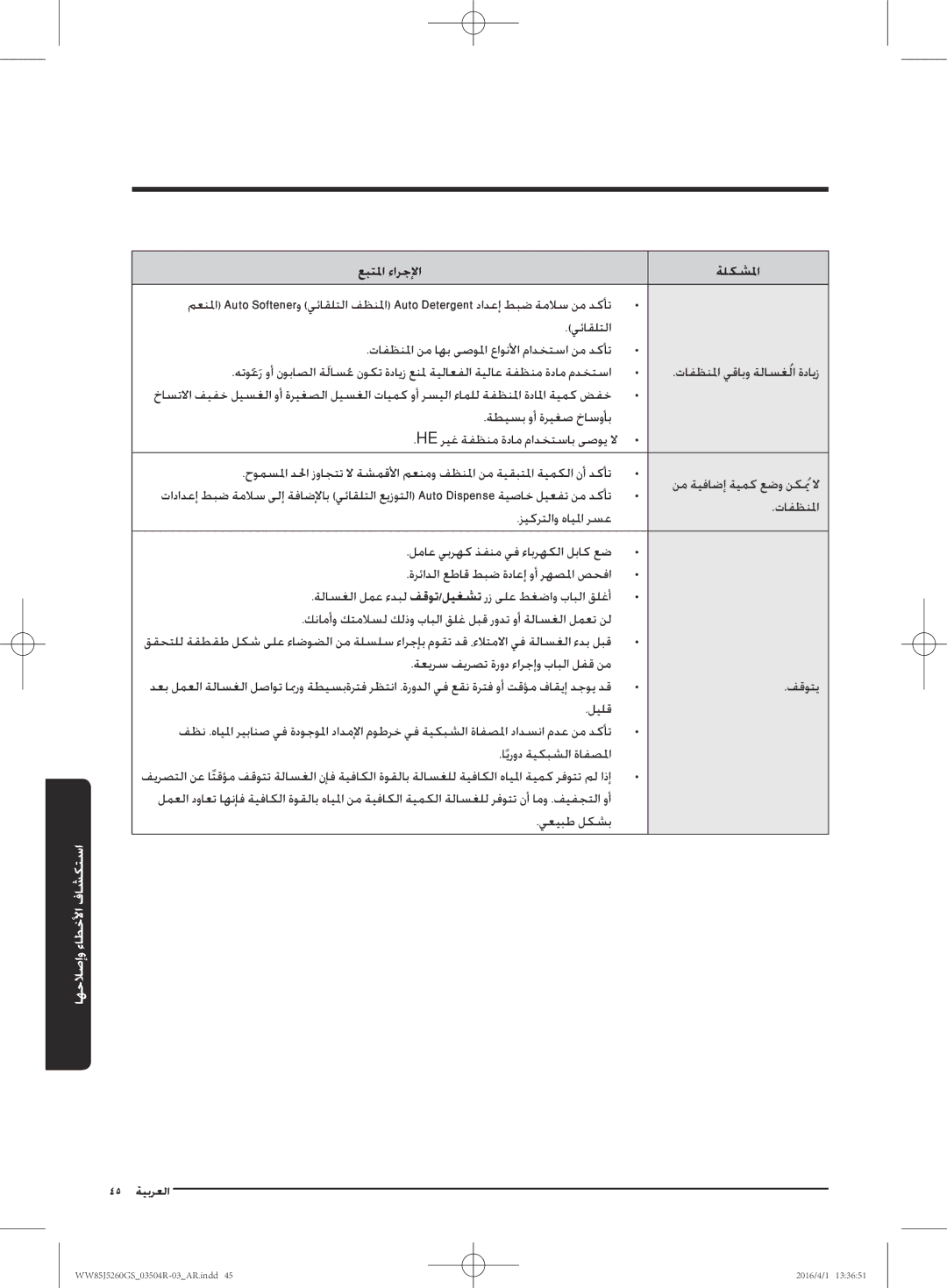 Samsung WW85J5260GS/YL manual تافظنلما 