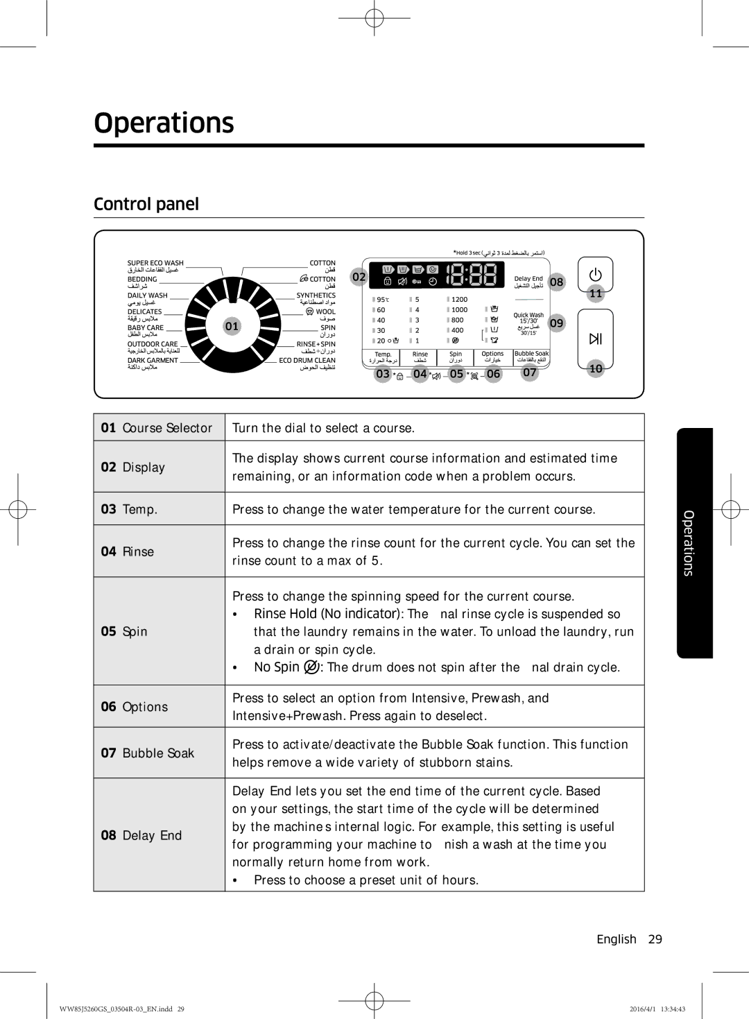 Samsung WW85J5260GS/YL manual Operations, Control panel 