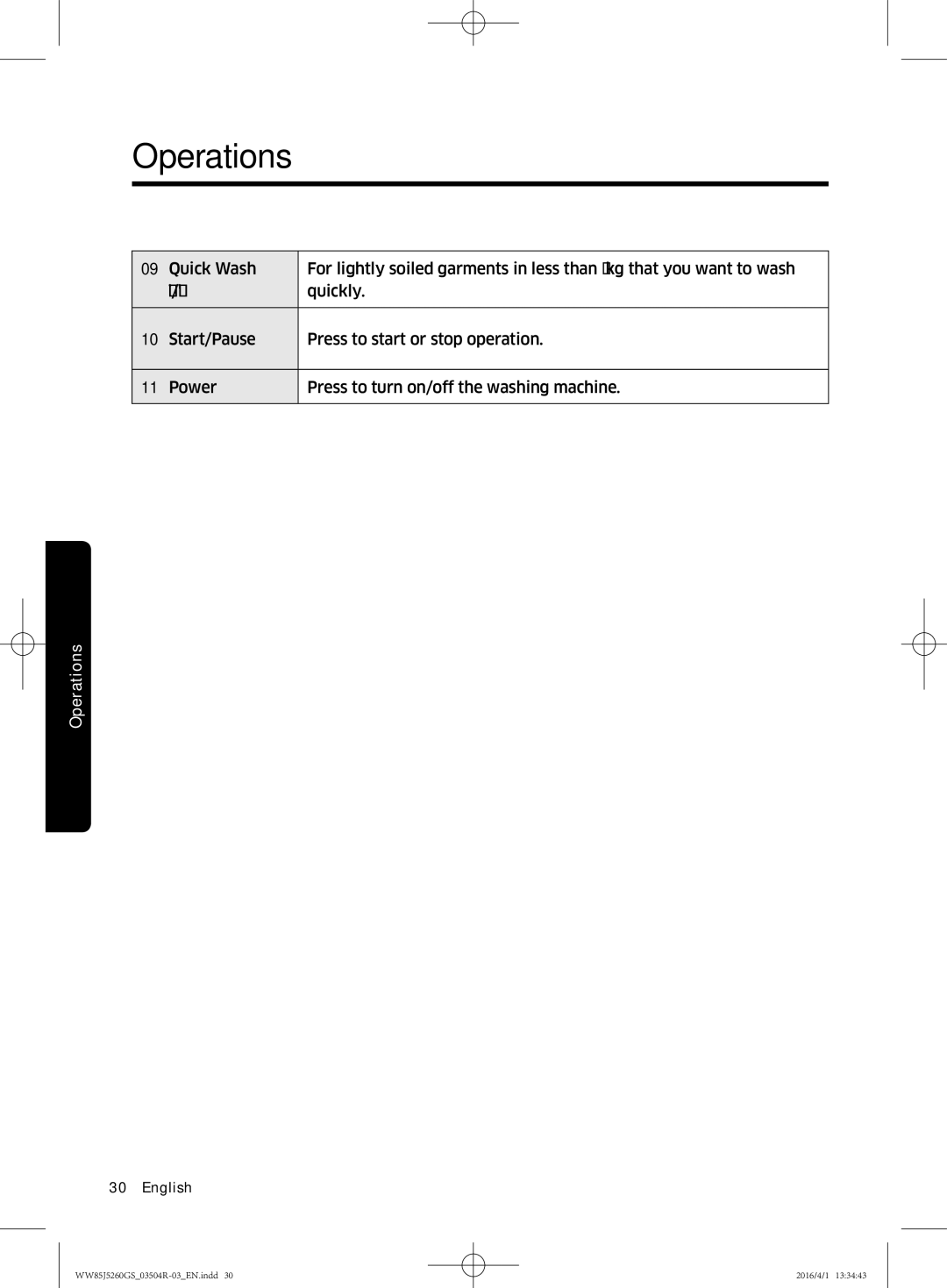 Samsung WW85J5260GS/YL manual Operations 