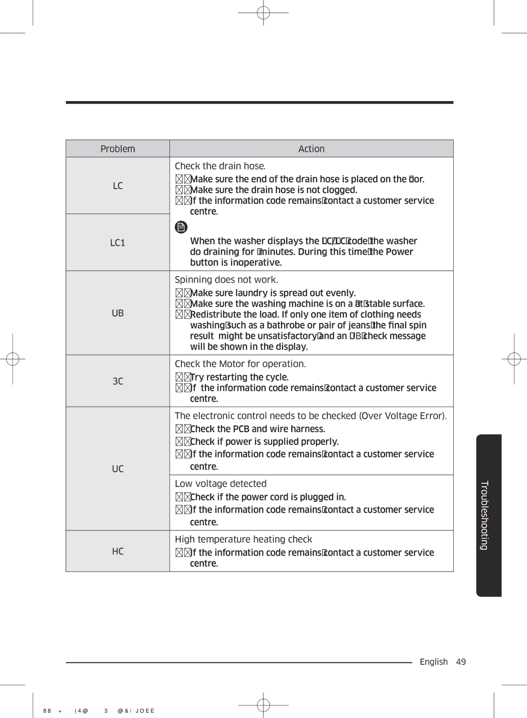 Samsung WW85J5260GS/YL manual LC1 