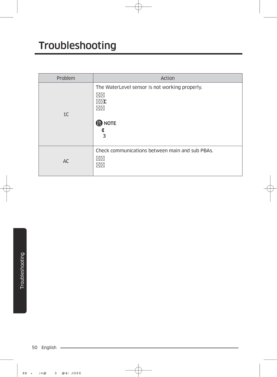 Samsung WW85J5260GS/YL manual Troubleshooting 