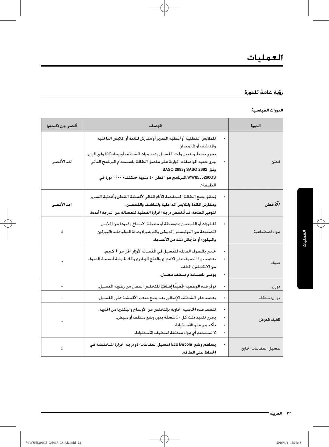 Samsung WW85J5260GS/YL manual ةرودلل ةماع ةيؤر, ةيسايقلا تارودلا, مجك نزو ىصقأ فصولا ةرودلا 