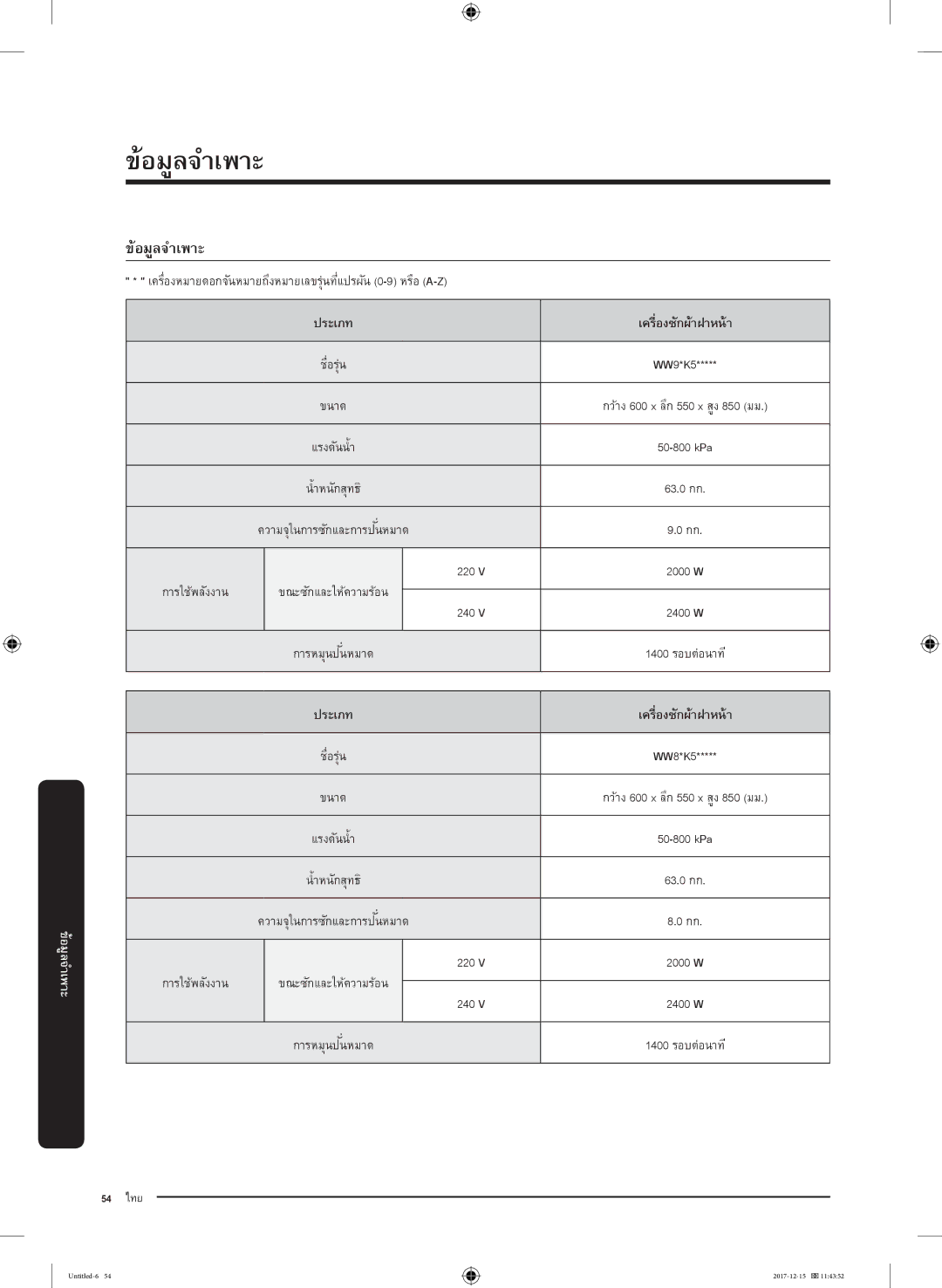 Samsung WW90K54E0UW/SV manual ข้อมูลจำเพาะ, เครื่องหมายดอกจันหมายถึงหมายเลขรุ่นที่แปรผัน 0-9 หรือ A-Z, ชื่อรุ่น, แรงดันนำ้ 