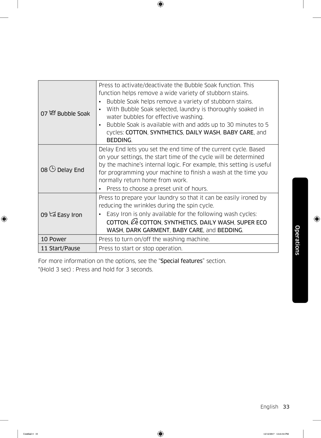 Samsung WW80K52E0WW/SV, WW85K54E0UW/SV, WW85K54E0UX/SV manual Press to activate/deactivate the Bubble Soak function. This 