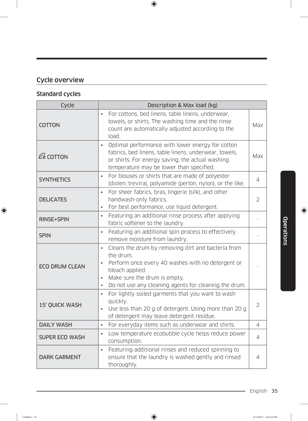 Samsung WW85K54E0UW/SV, WW85K54E0UX/SV Cycle overview, Standard cycles, For everyday items such as underwear and shirts 