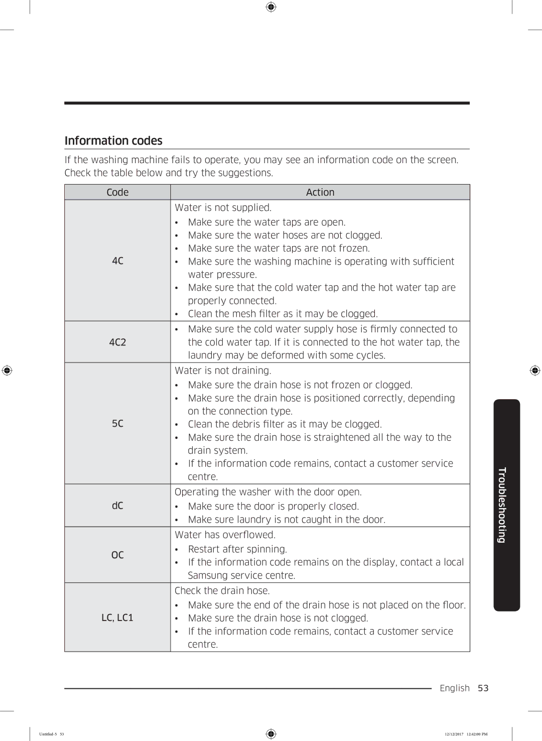 Samsung WW80K52E0WW/SV, WW85K54E0UW/SV, WW85K54E0UX/SV manual Information codes, Make sure the drain hose is not clogged 